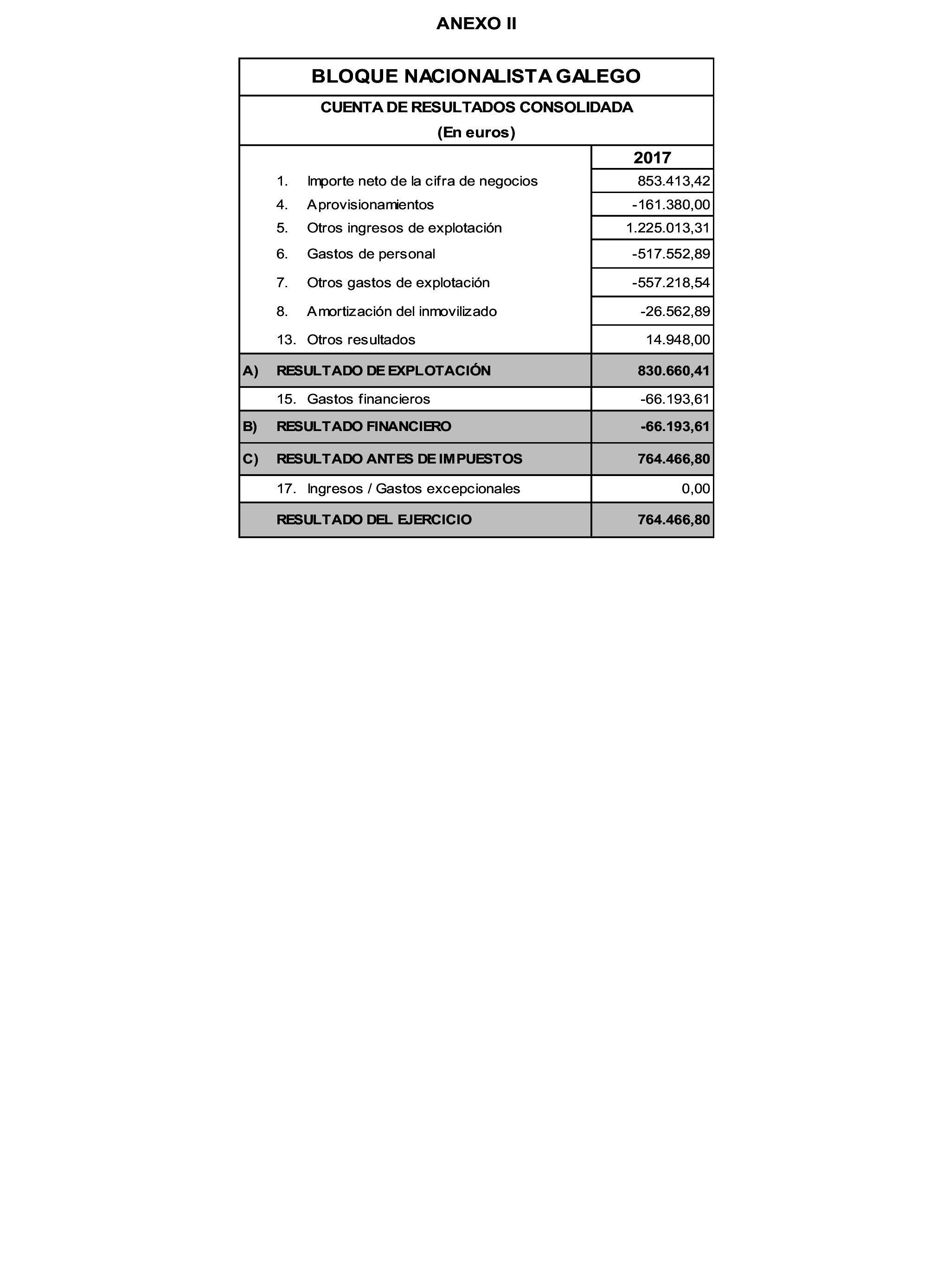 Imagen: /datos/imagenes/disp/2024/159/13379_14561845_58.png