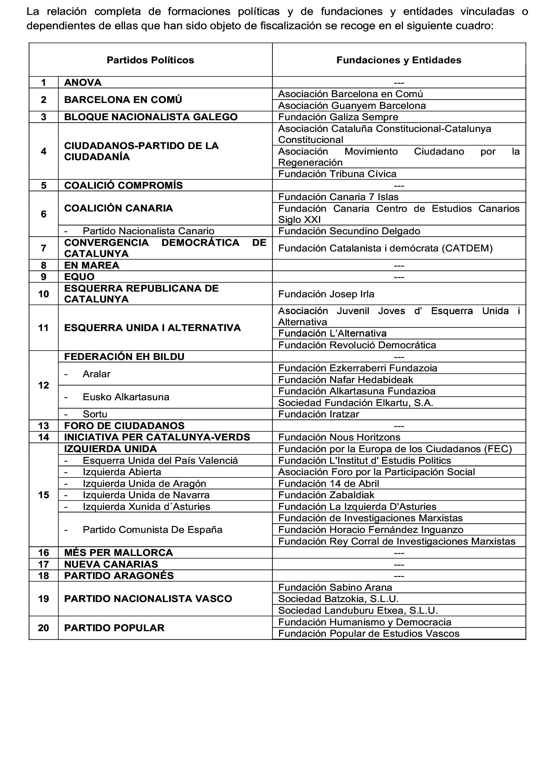 Imagen: /datos/imagenes/disp/2024/159/13379_14561845_7.png