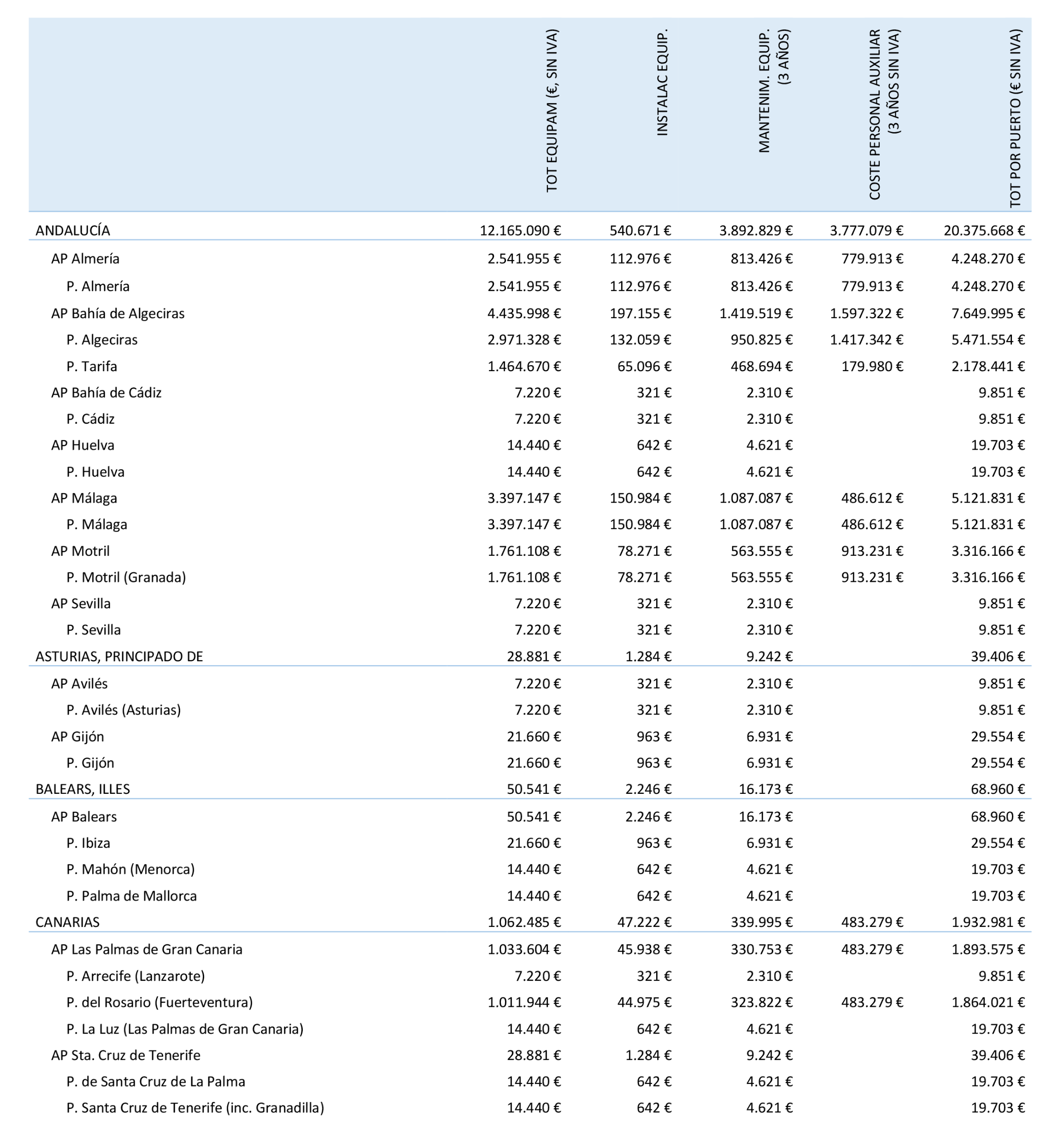 Imagen: /datos/imagenes/disp/2024/162/13762_14569678_1.png