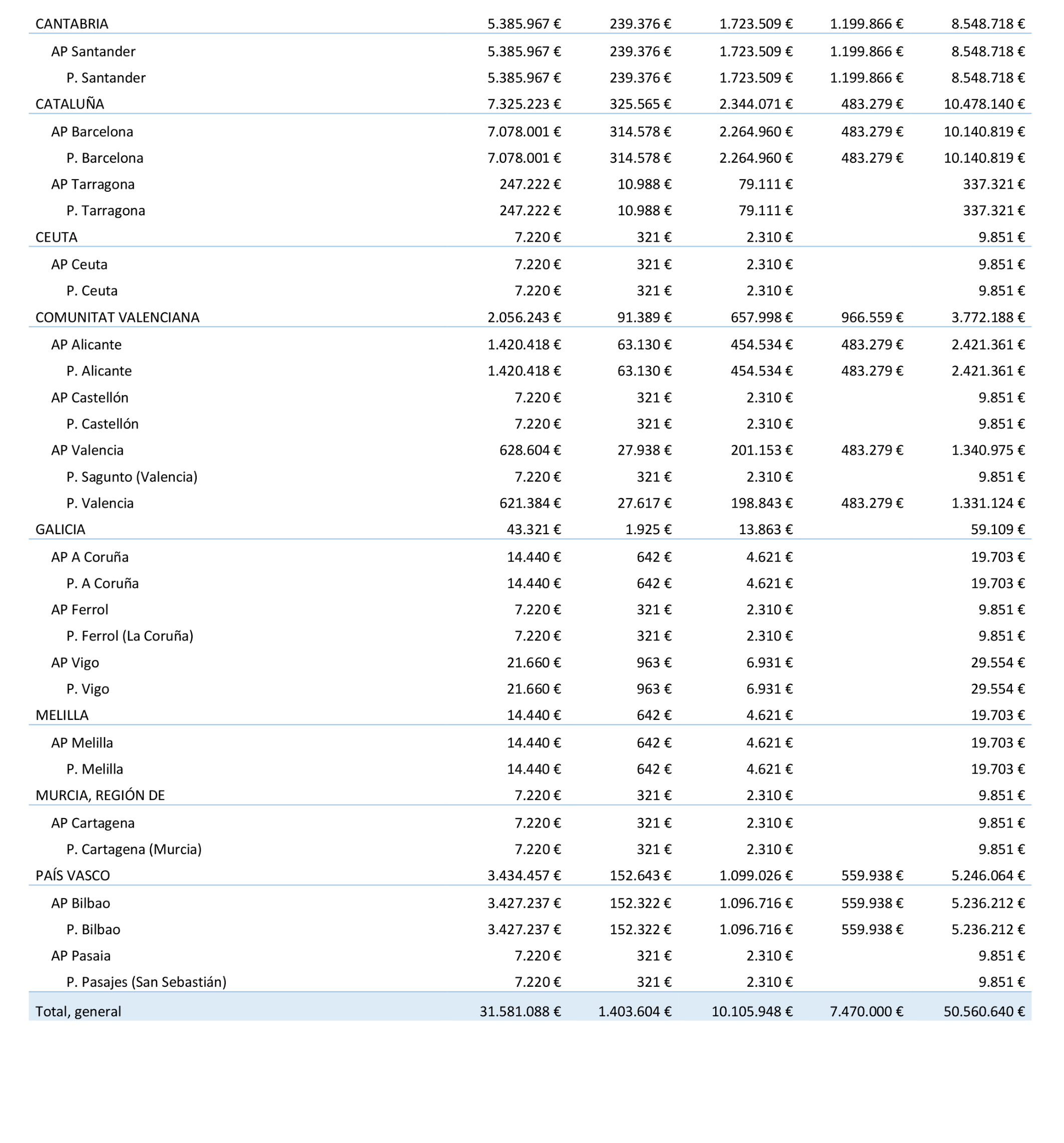 Imagen: /datos/imagenes/disp/2024/162/13762_14569678_2.png