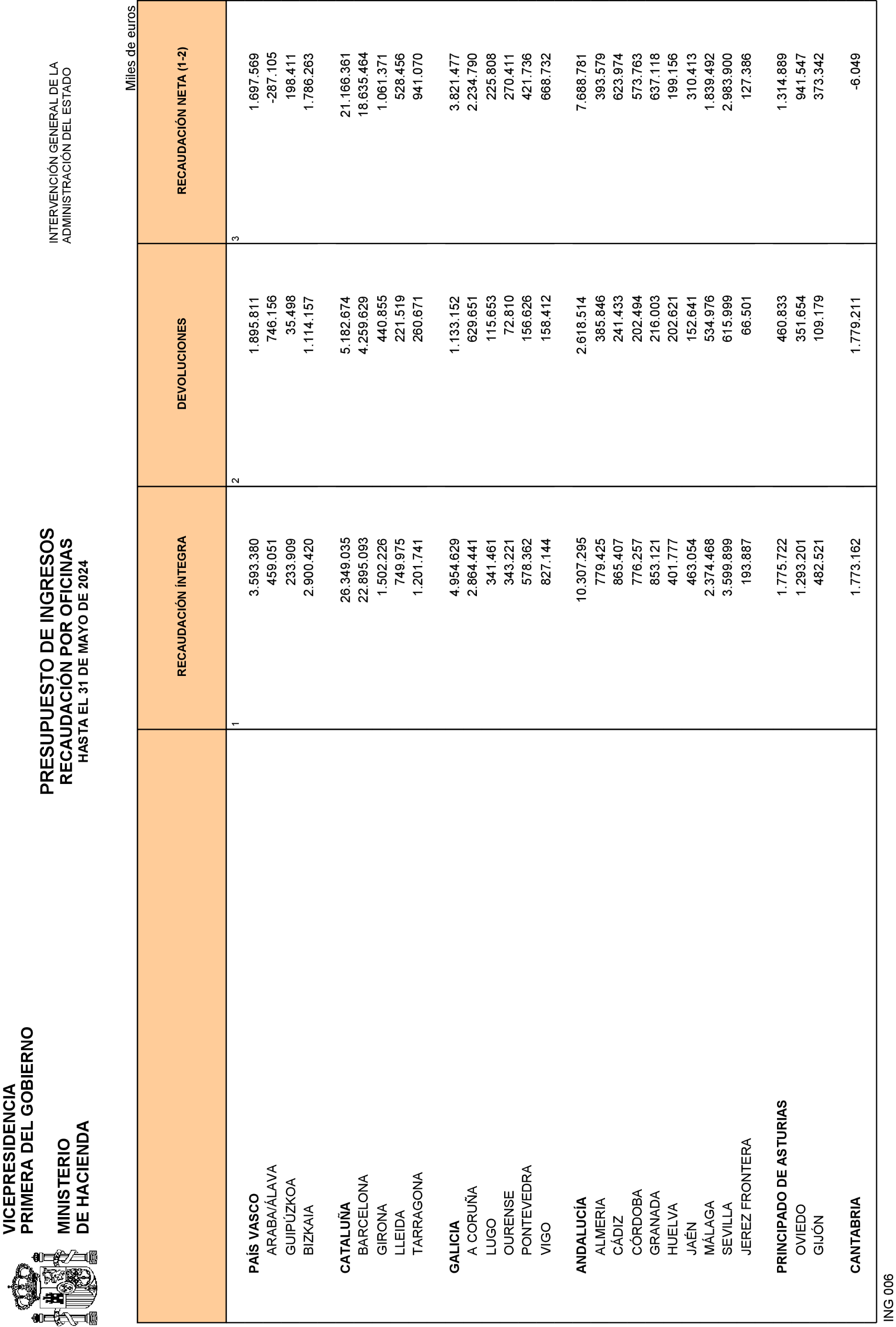 Imagen: /datos/imagenes/disp/2024/162/13814_14573010_21.png