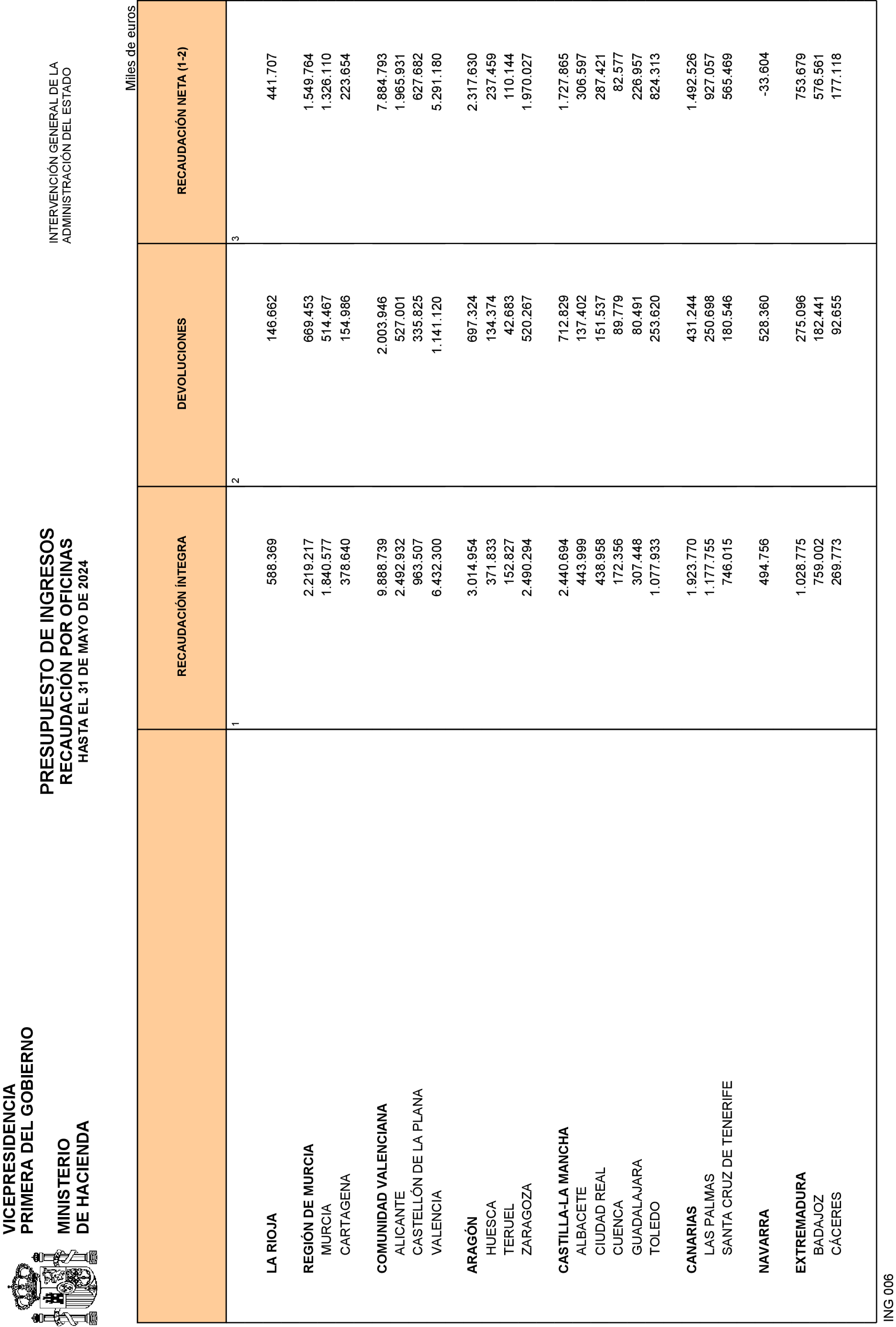 Imagen: /datos/imagenes/disp/2024/162/13814_14573010_22.png