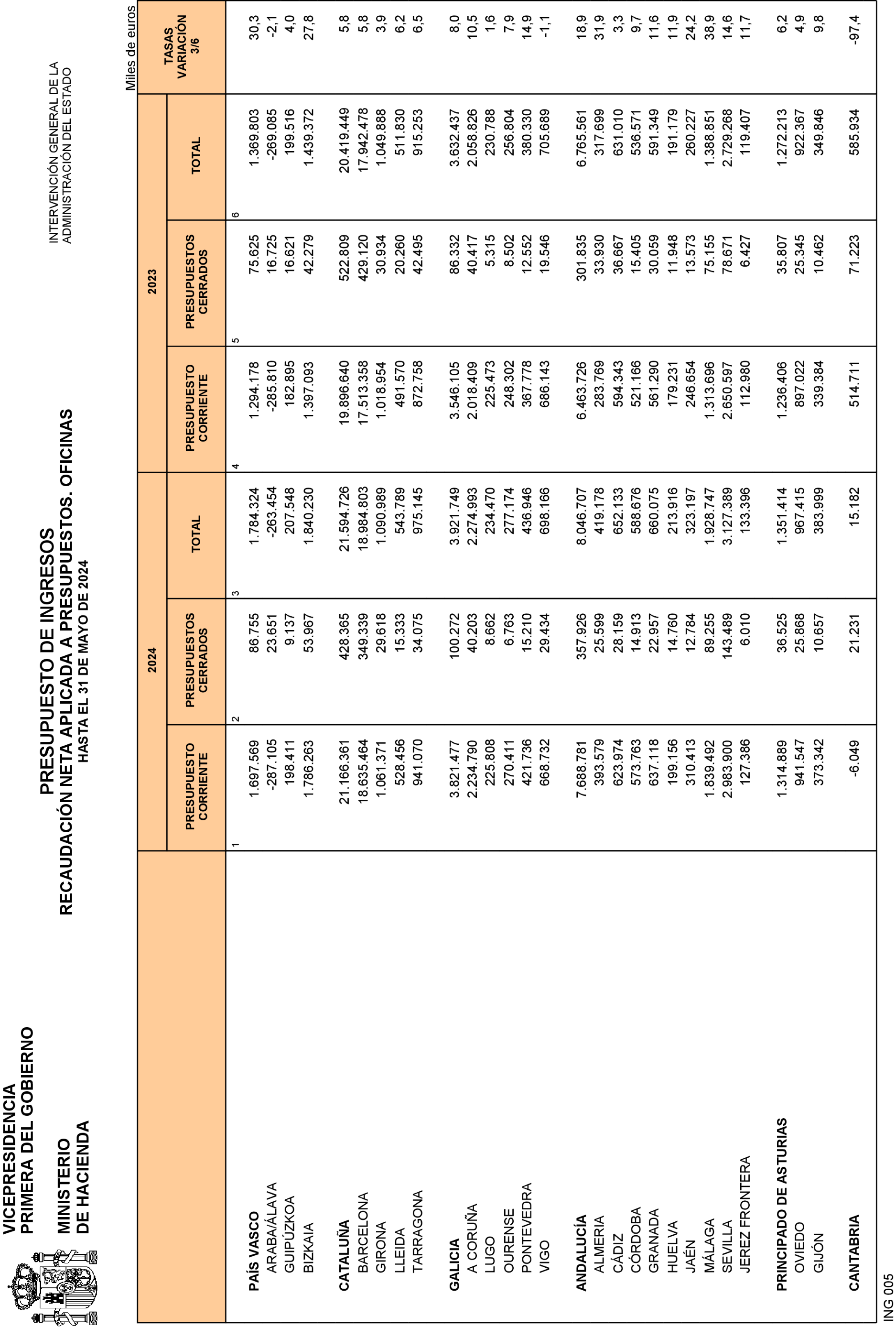 Imagen: /datos/imagenes/disp/2024/162/13814_14573010_27.png