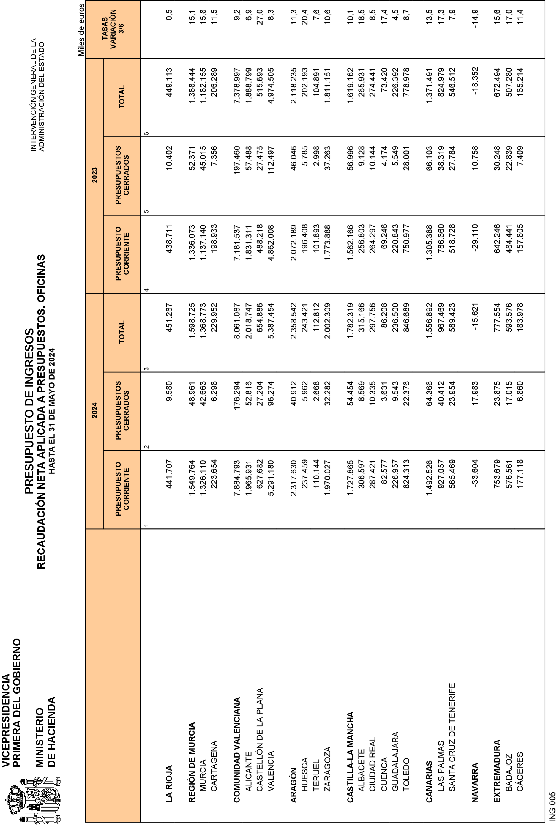 Imagen: /datos/imagenes/disp/2024/162/13814_14573010_28.png