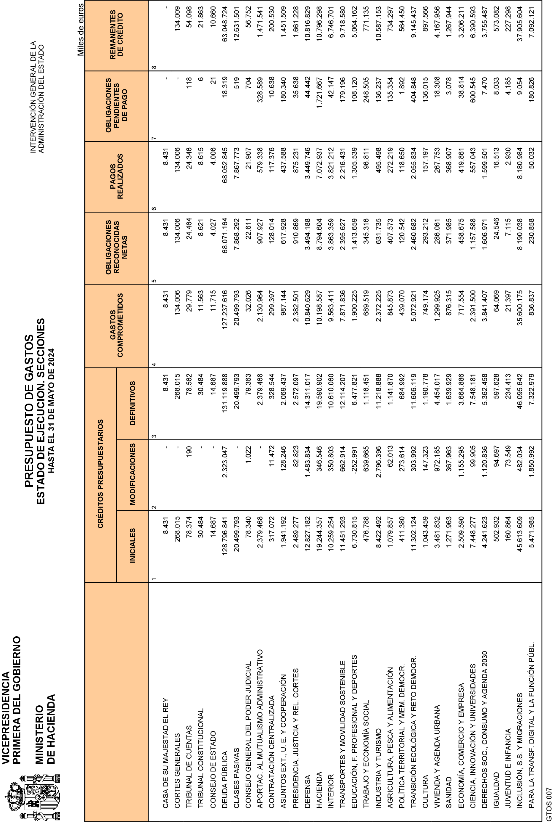 Imagen: /datos/imagenes/disp/2024/162/13814_14573010_3.png