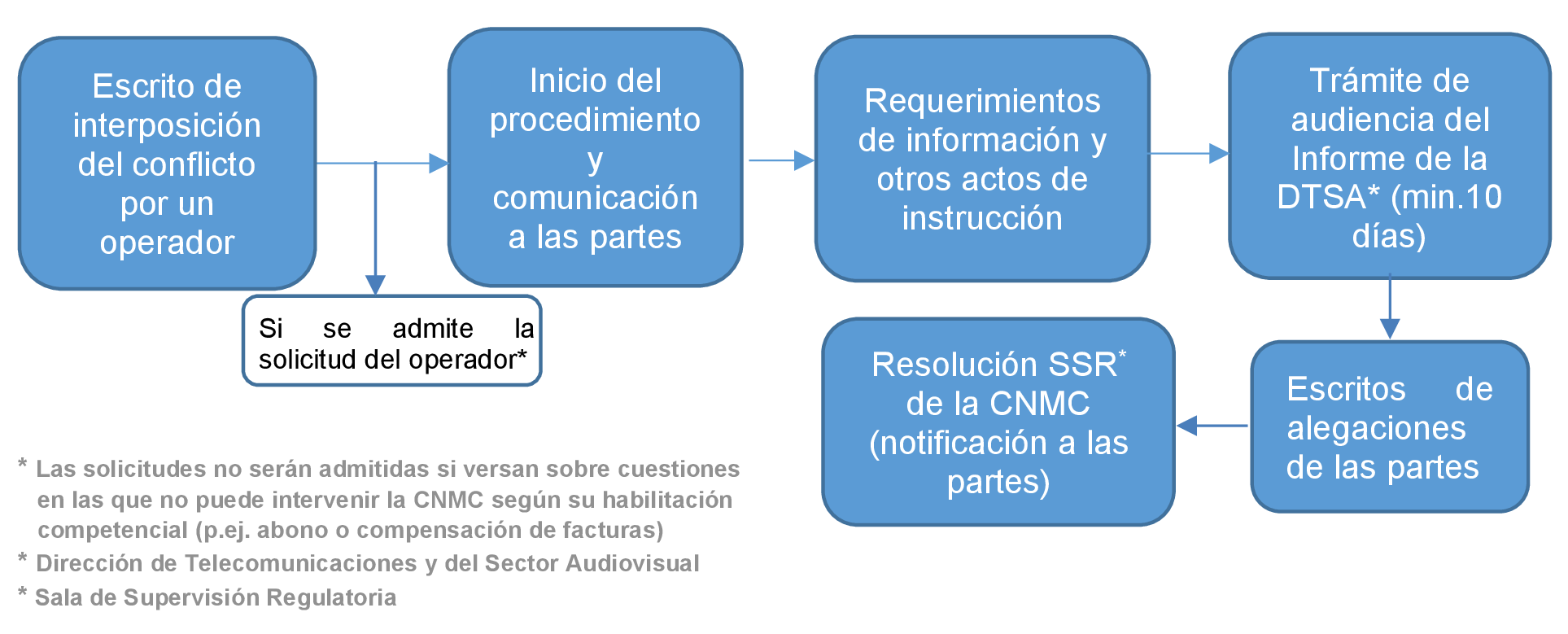 Imagen: /datos/imagenes/disp/2024/164/13992_14577335_1.png