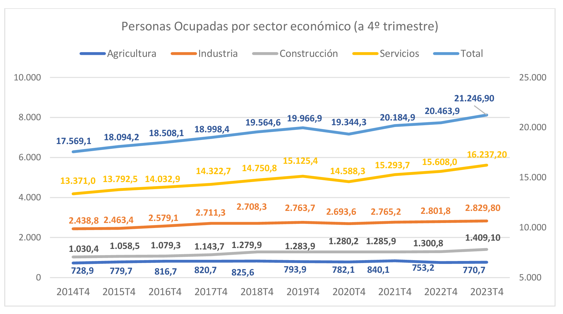 Imagen: /datos/imagenes/disp/2024/173/14810_14612005_1.png