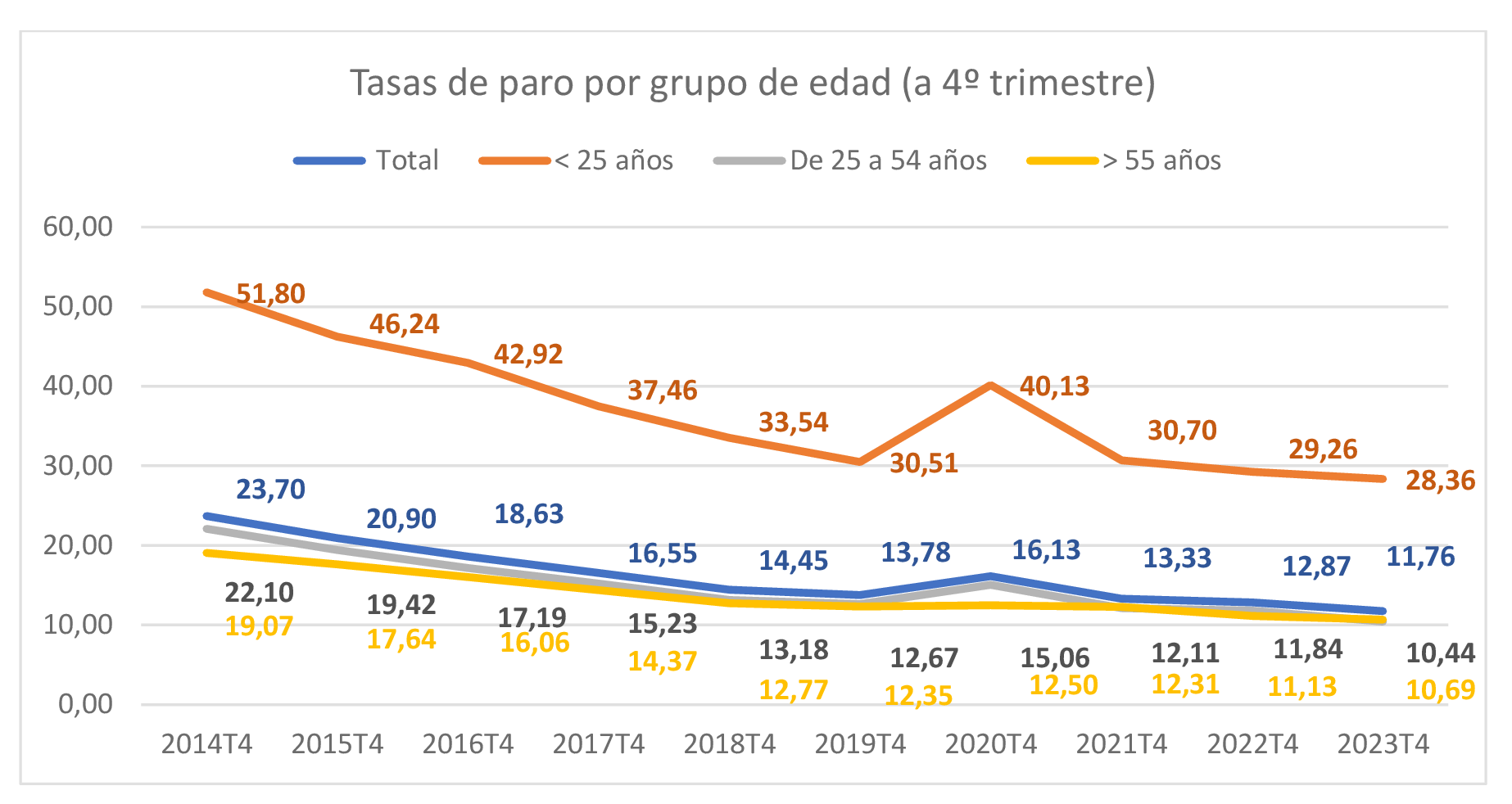 Imagen: /datos/imagenes/disp/2024/173/14810_14612005_4.png