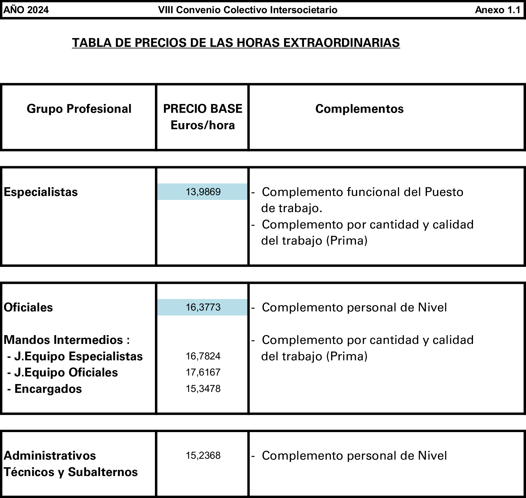 Imagen: /datos/imagenes/disp/2024/176/15075_14619163_1.png