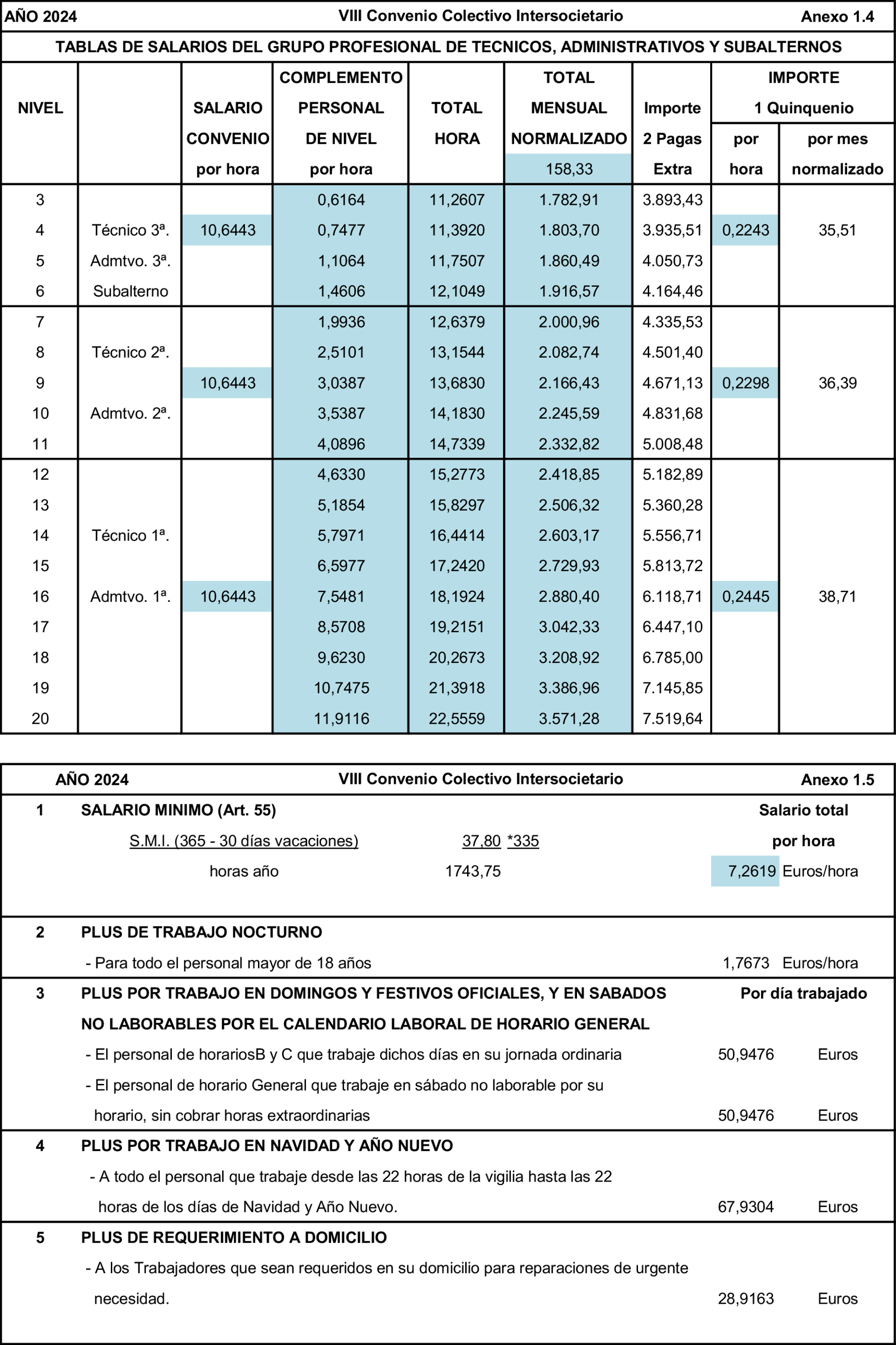 Imagen: /datos/imagenes/disp/2024/176/15075_14619163_3.png