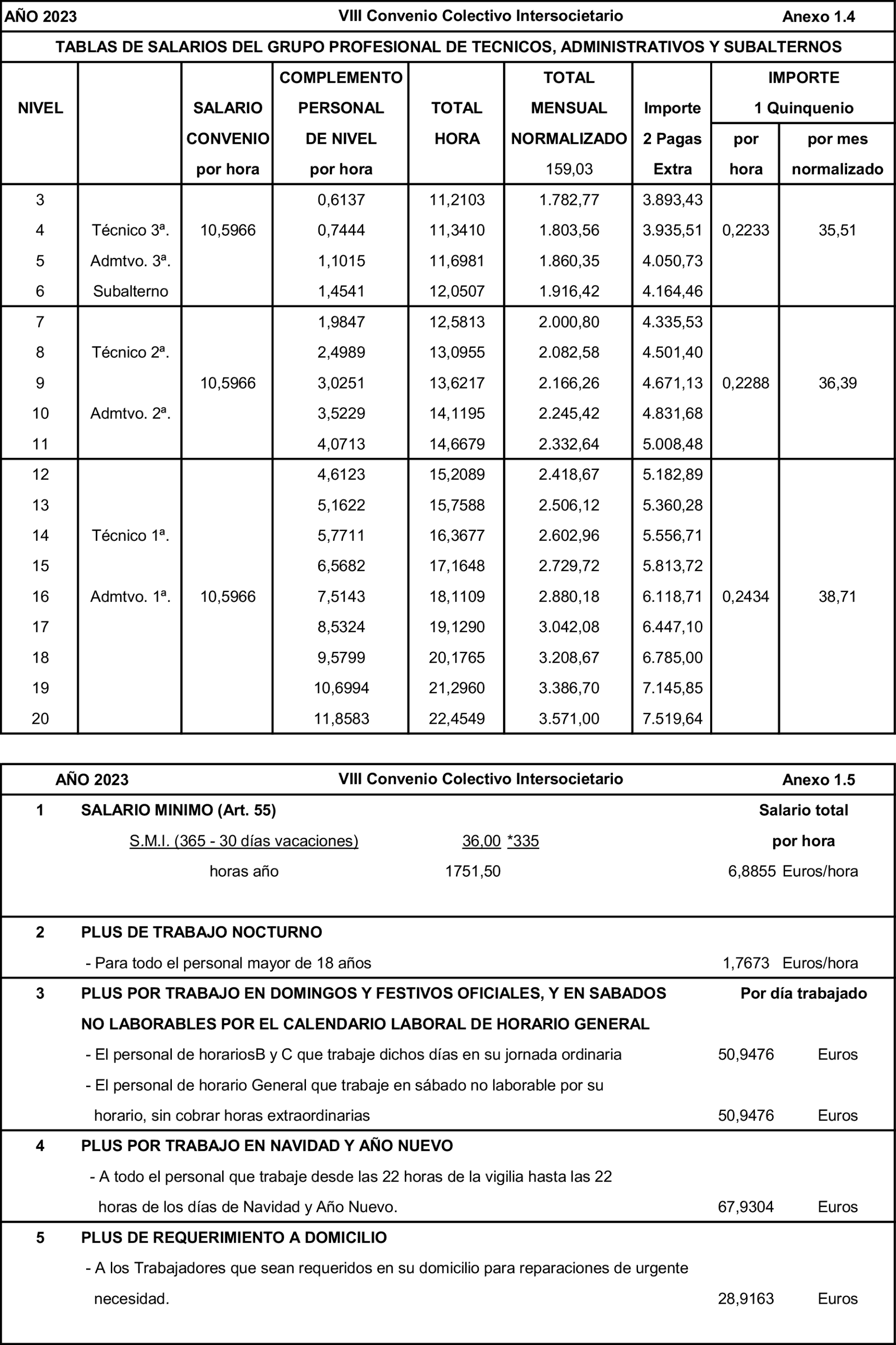 Imagen: /datos/imagenes/disp/2024/176/15075_14619164_3.png
