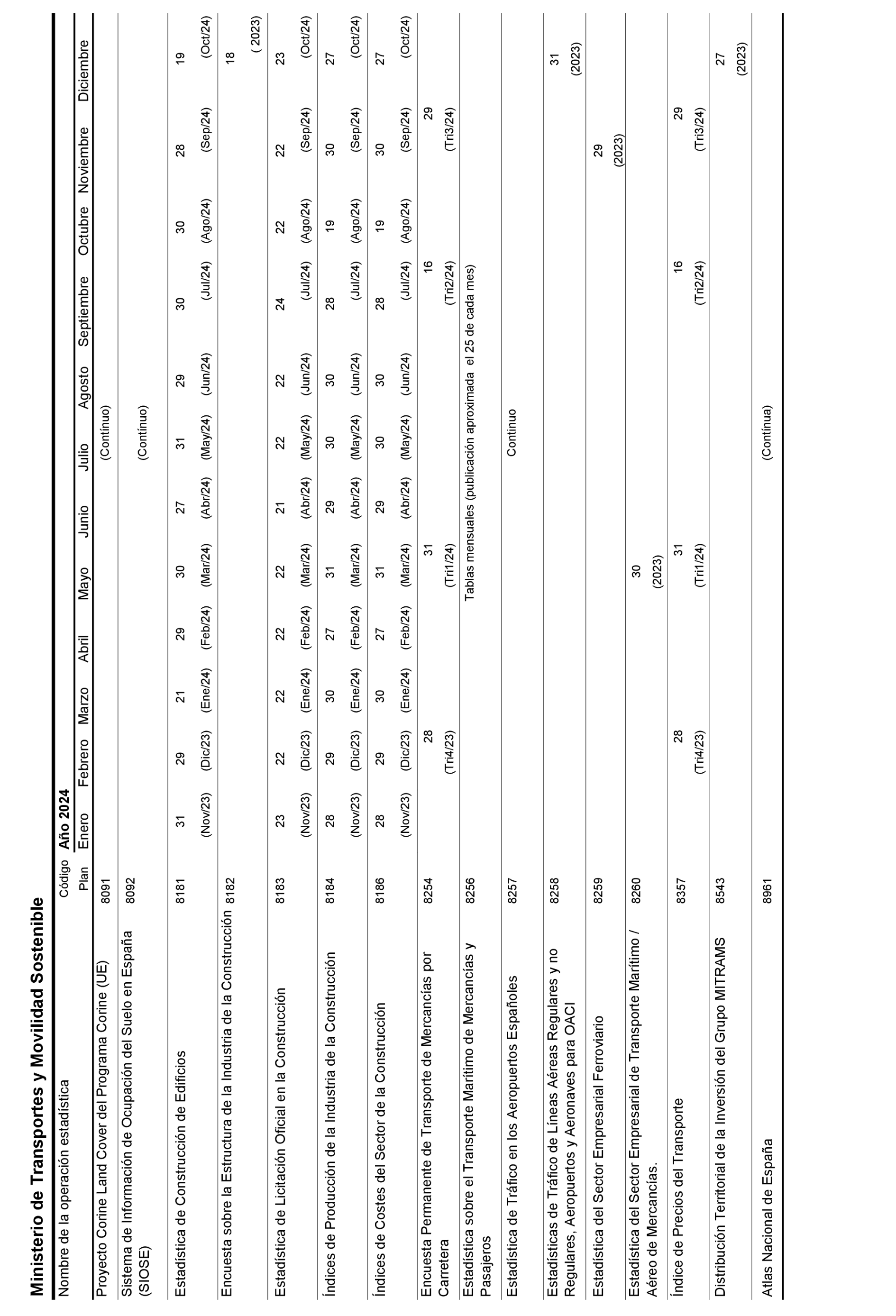 Imagen: /datos/imagenes/disp/2024/18/1048_13995337_10.png