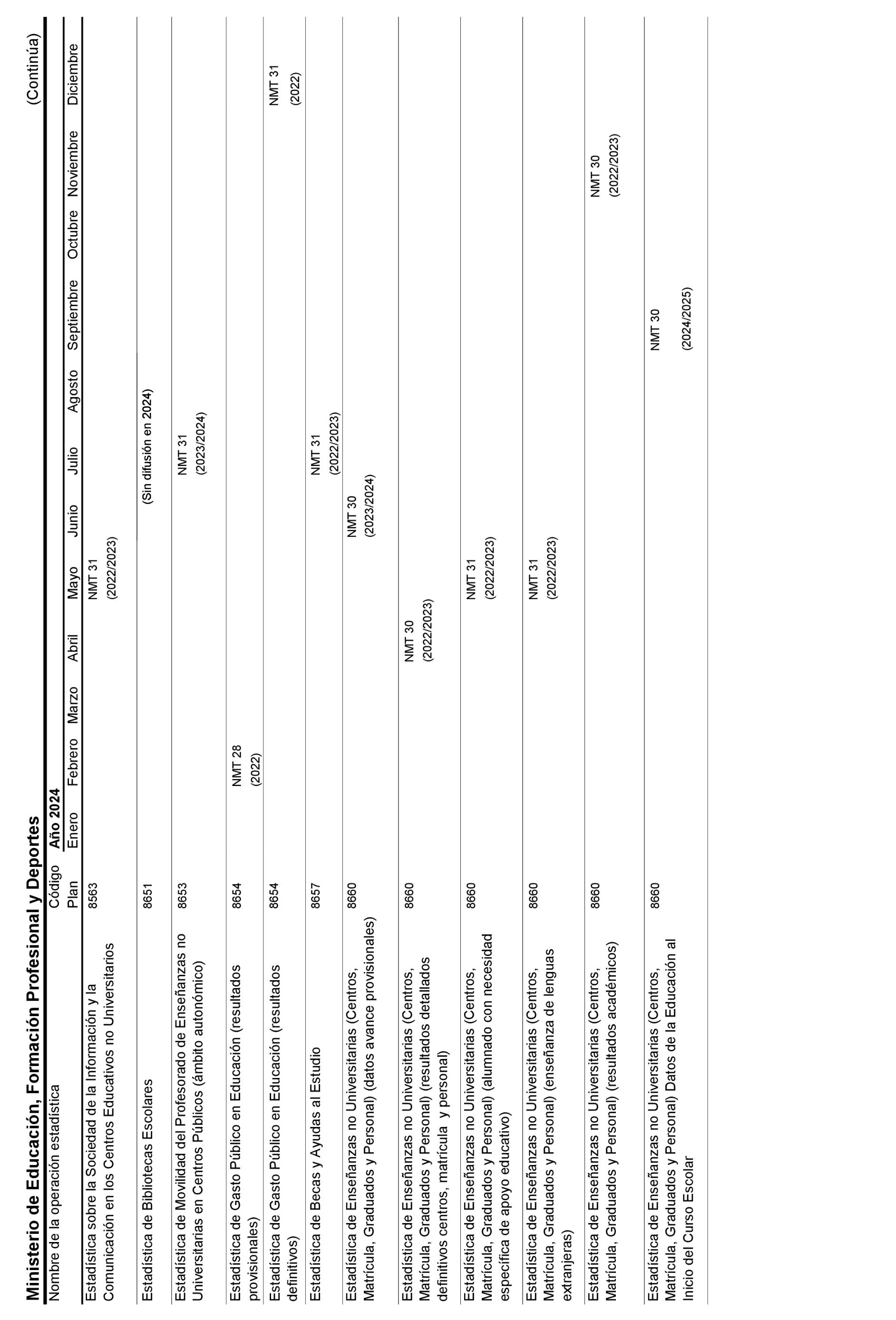 Imagen: /datos/imagenes/disp/2024/18/1048_13995337_11.png