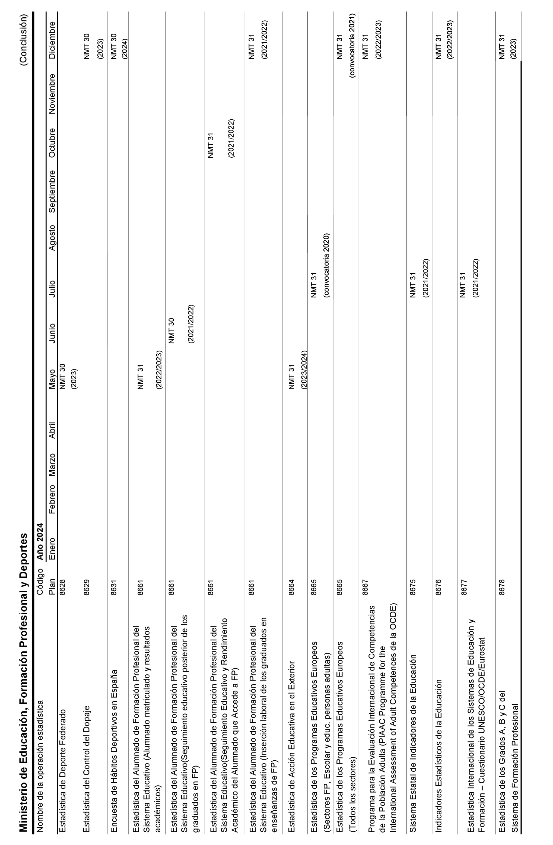 Imagen: /datos/imagenes/disp/2024/18/1048_13995337_12.png