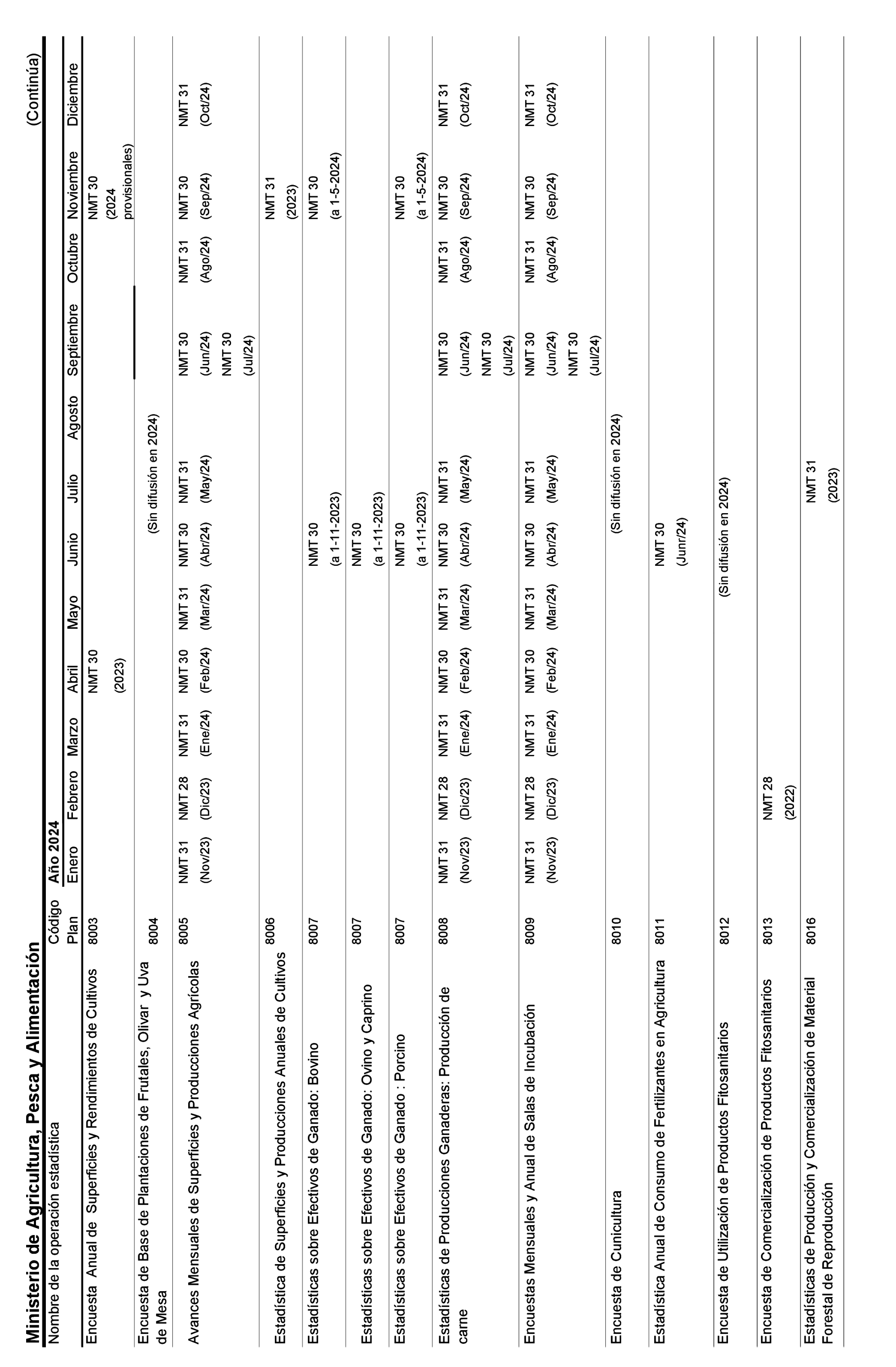 Imagen: /datos/imagenes/disp/2024/18/1048_13995337_16.png