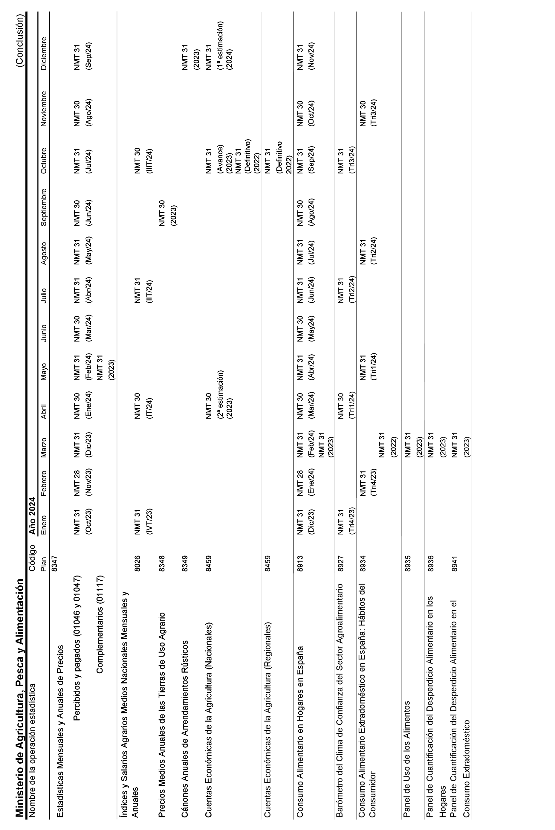 Imagen: /datos/imagenes/disp/2024/18/1048_13995337_18.png