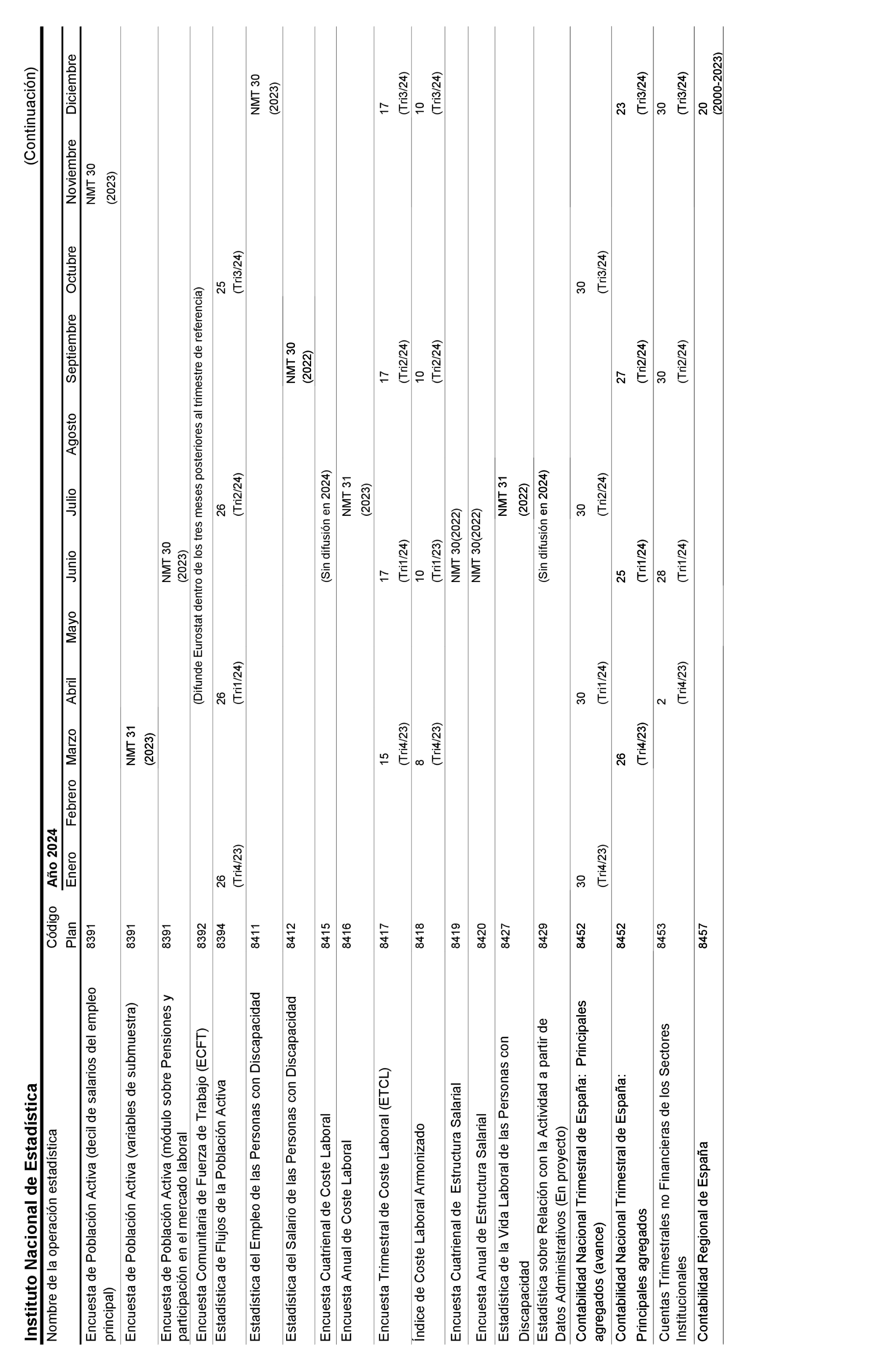 Imagen: /datos/imagenes/disp/2024/18/1048_13995337_40.png