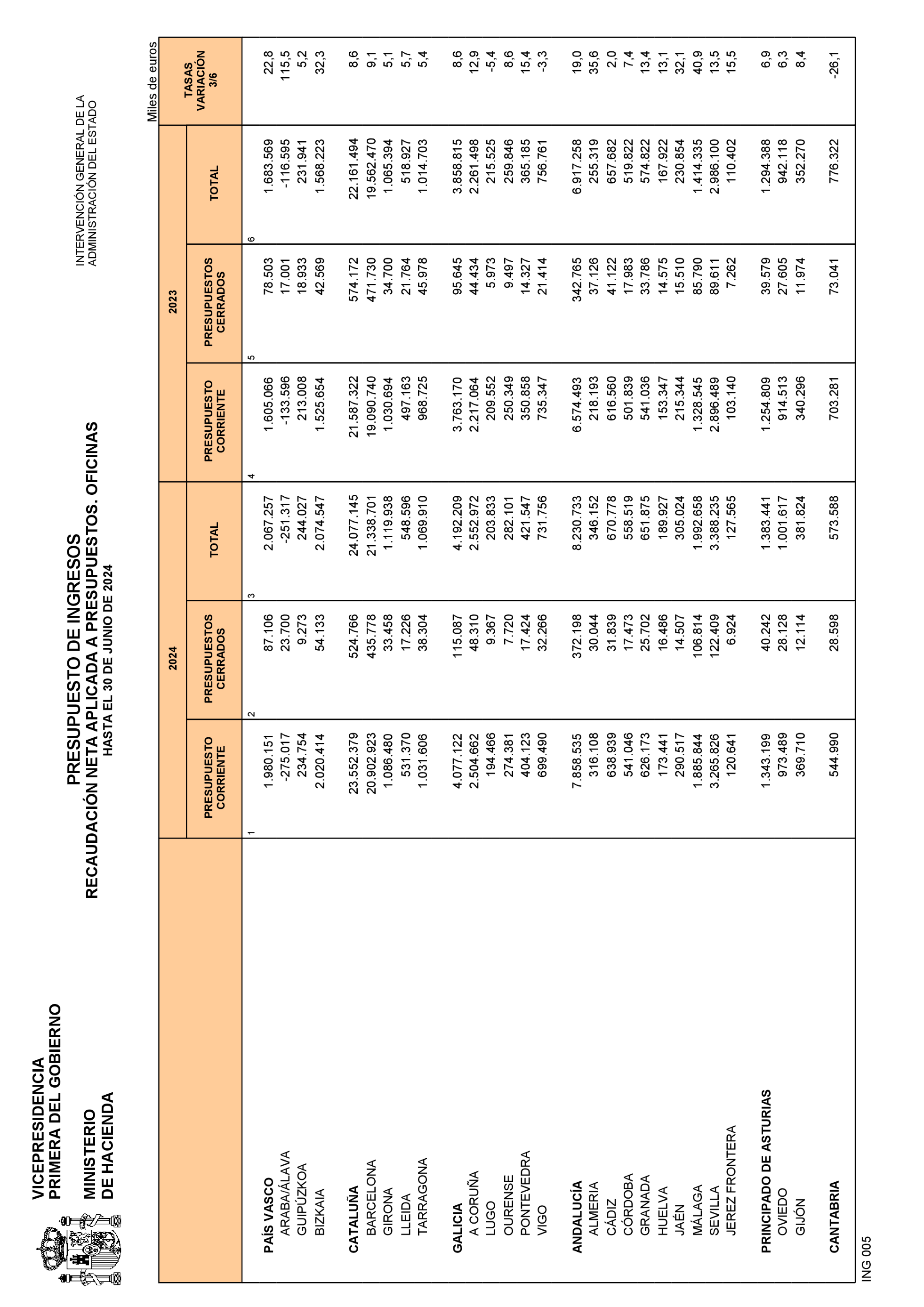Imagen: /datos/imagenes/disp/2024/190/16382_14667914_27.png