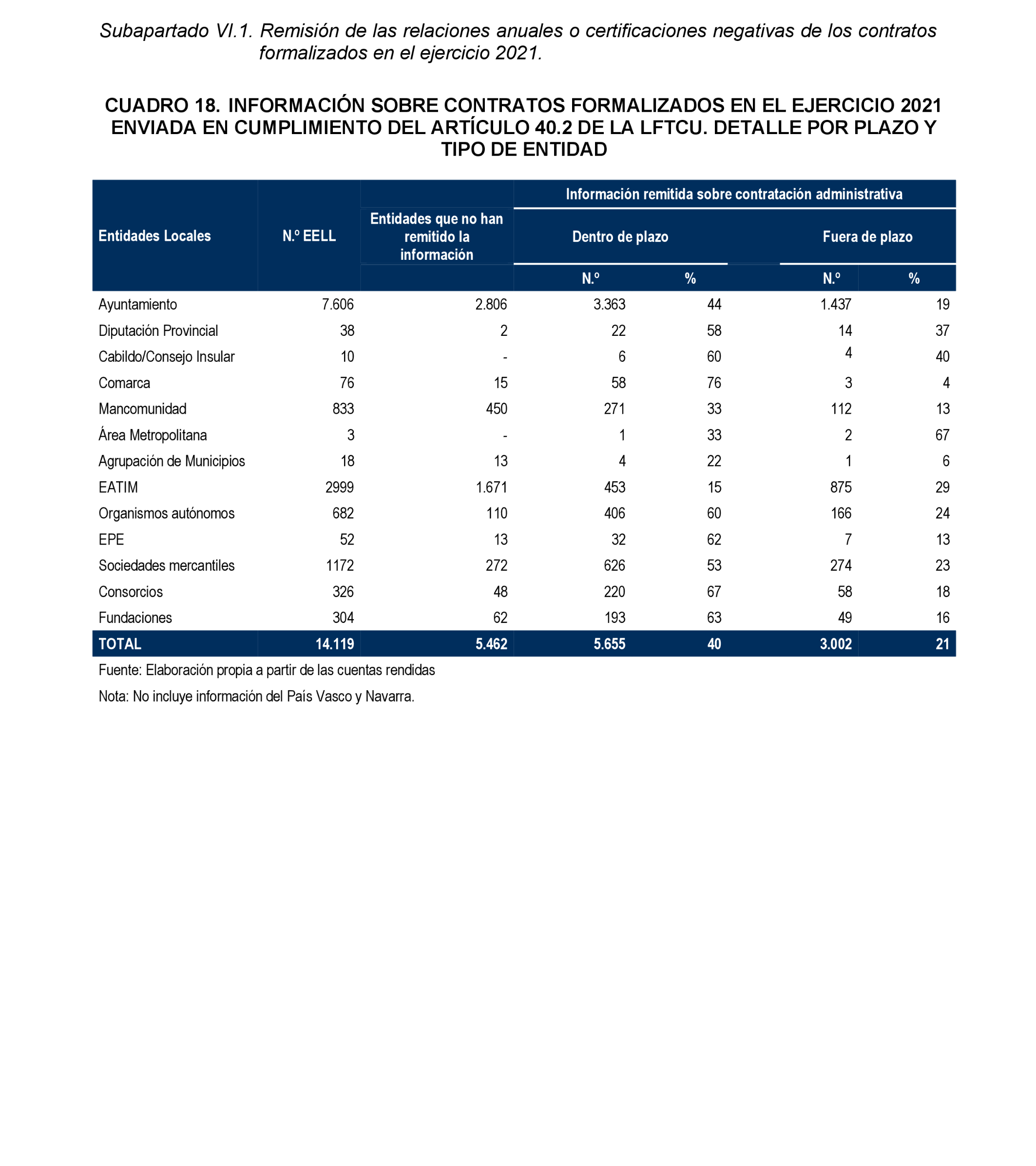 Imagen: /datos/imagenes/disp/2024/194/16738_14679240_20.png