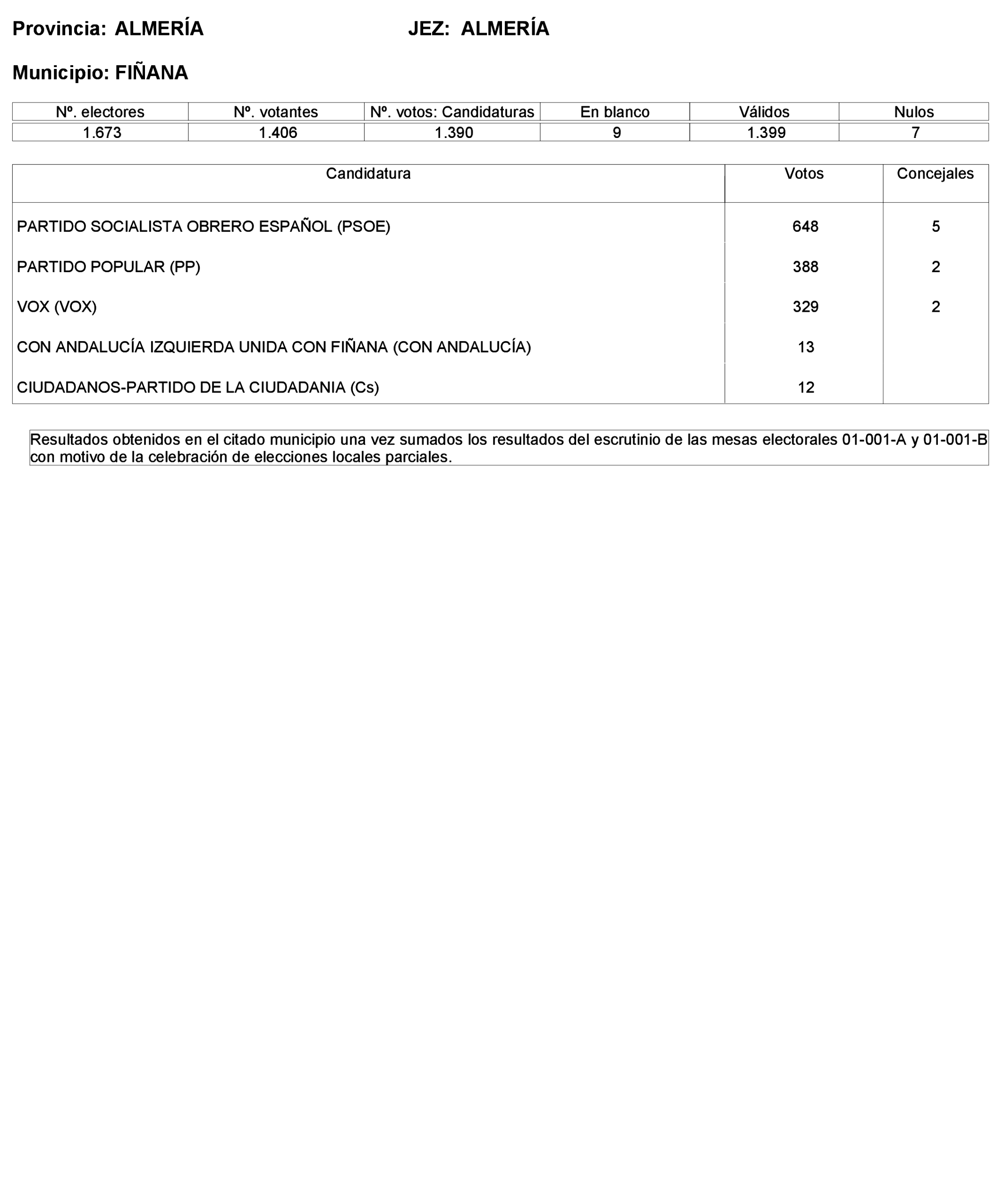 Imagen: /datos/imagenes/disp/2024/2/129_13938315_1.png