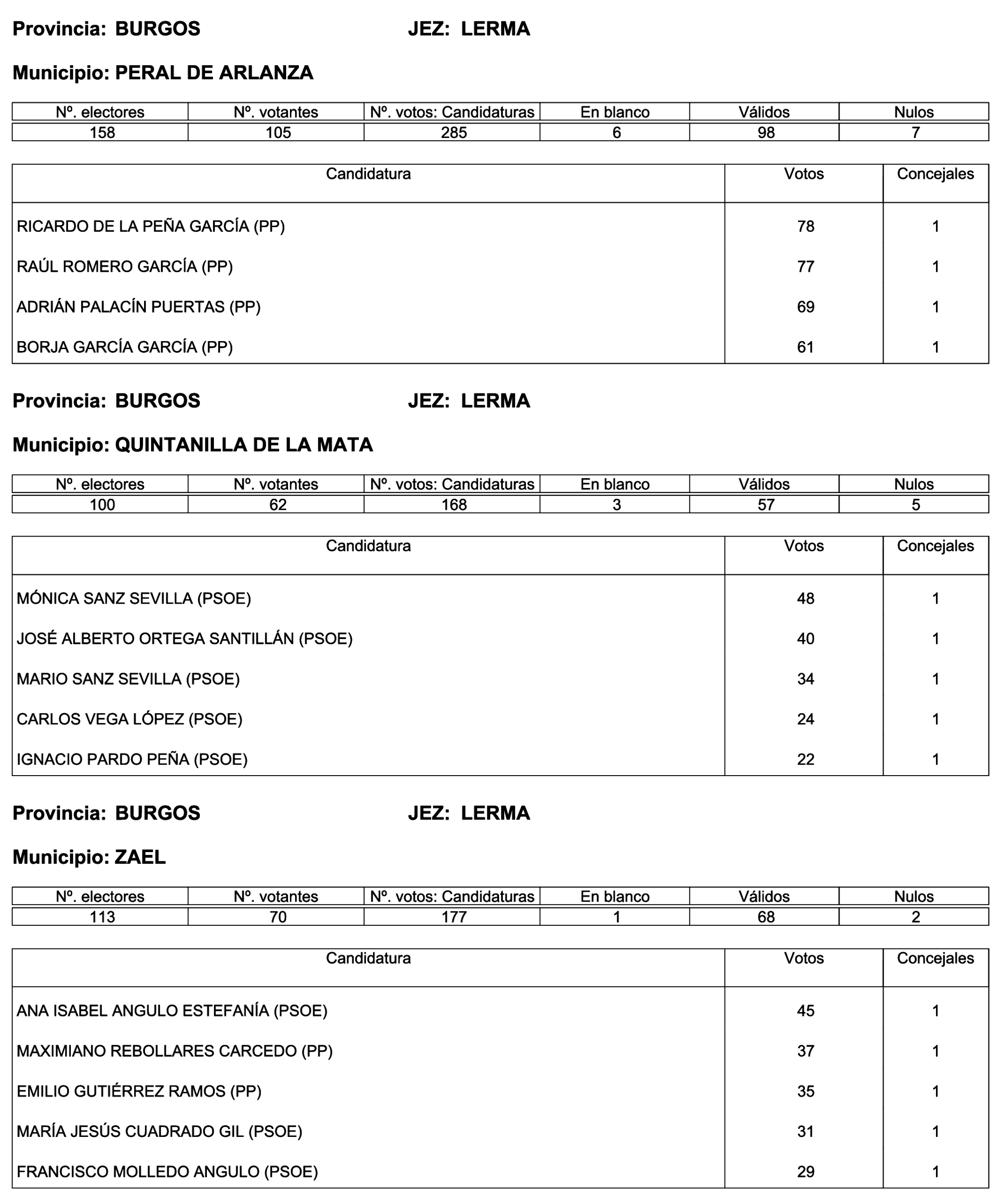 Imagen: /datos/imagenes/disp/2024/2/129_13938315_2.png