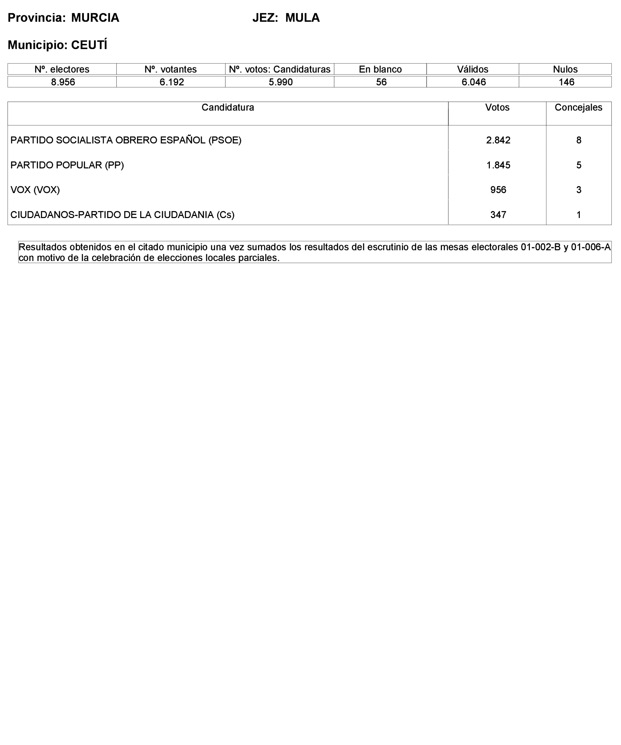 Imagen: /datos/imagenes/disp/2024/2/129_13938315_5.png