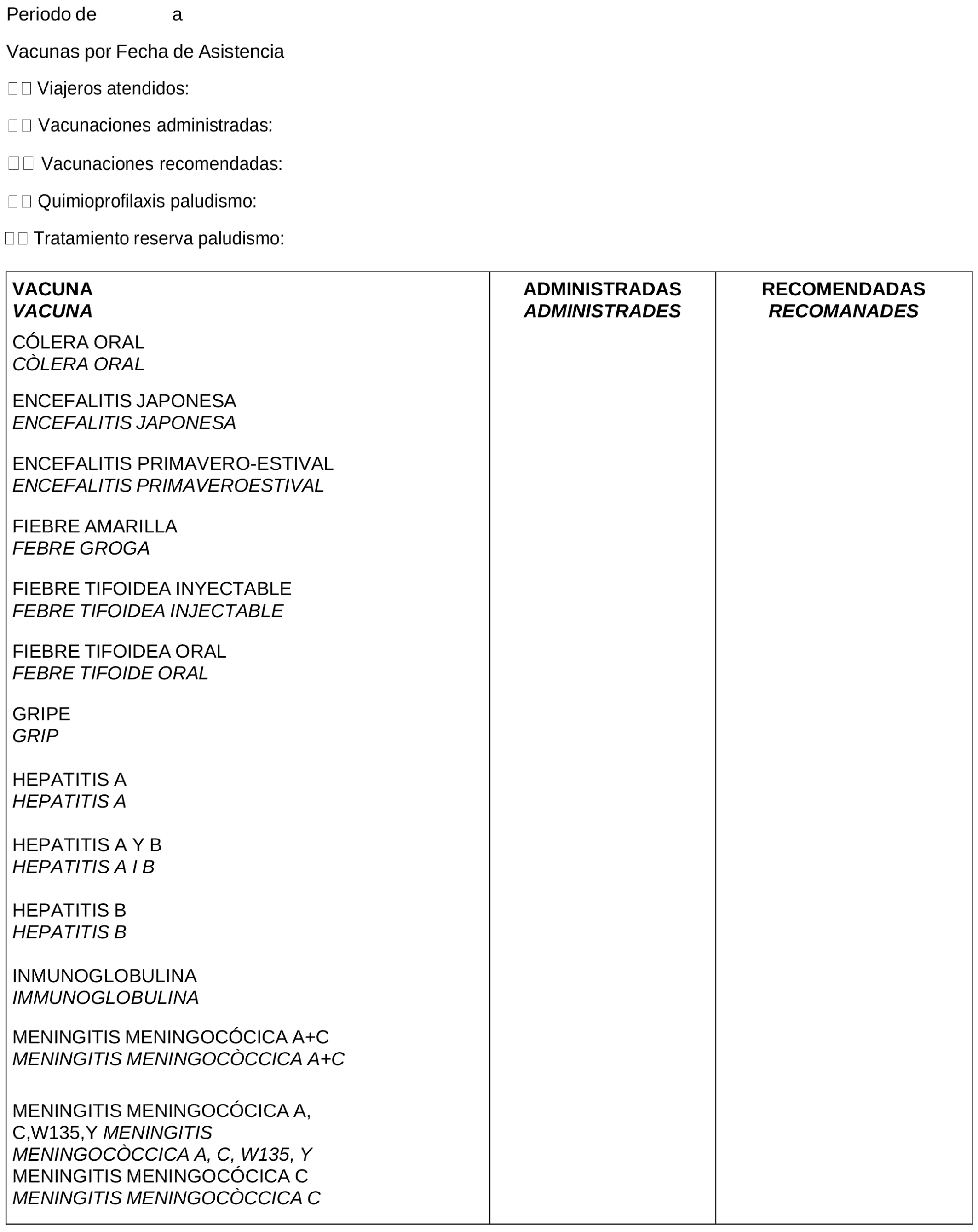 Imagen del artículo Resolución de 1 de agosto de 2024, de la Secretaría de Estado de Sanidad, por la que se publica el Convenio de encomienda de gestión con la Generalitat de Cataluña, en materia de vacunación internacional.
