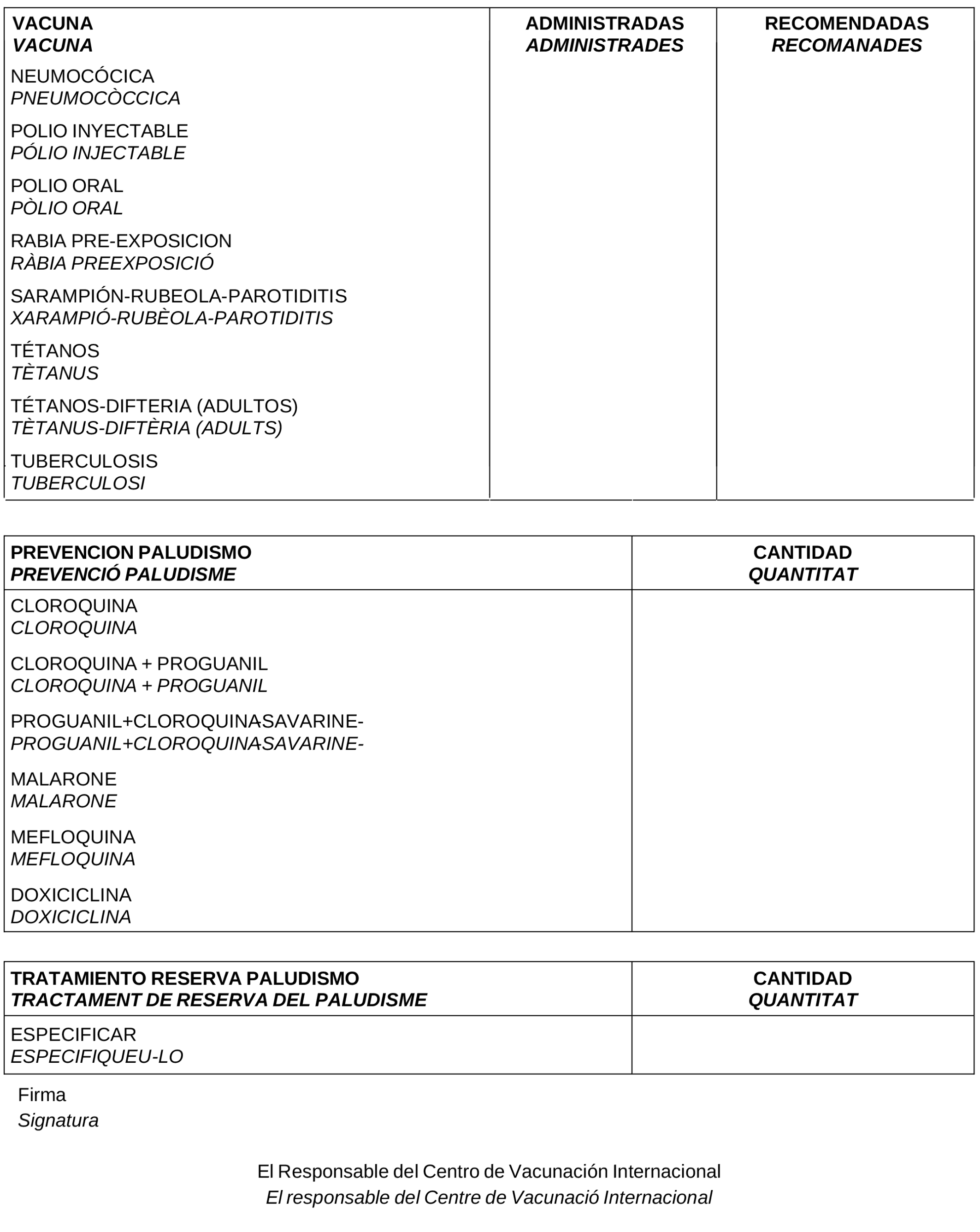 Imagen del artículo Resolución de 1 de agosto de 2024, de la Secretaría de Estado de Sanidad, por la que se publica el Convenio de encomienda de gestión con la Generalitat de Cataluña, en materia de vacunación internacional.