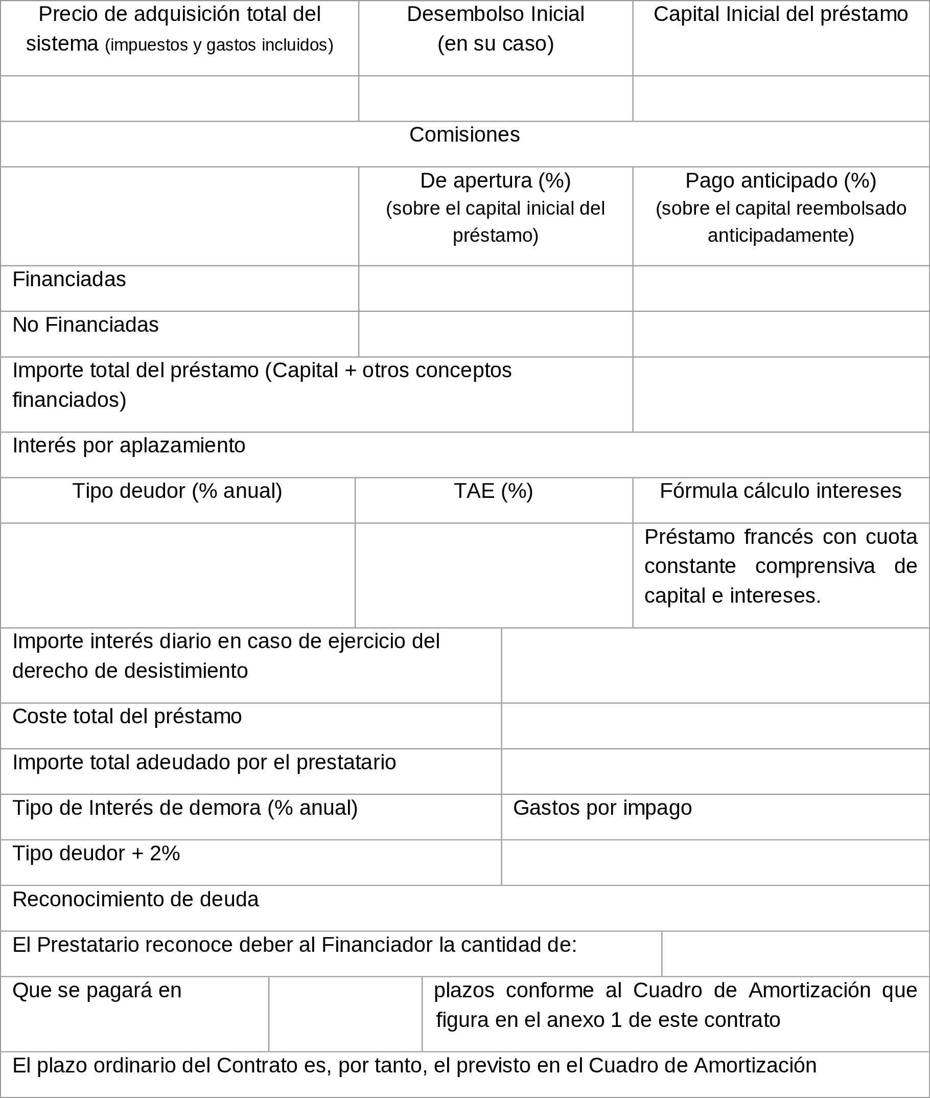 Imagen del artículo Resolución de 26 de julio de 2024, de la Dirección General de Seguridad Jurídica y Fe Pública, por la que se aprueba el modelo de contrato de préstamo a comprador de sistema eléctrico renovable, con letras de identificación F-B, y sus anexos, para ser utilizado por Solfinch, SL.