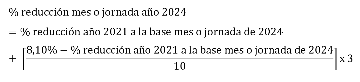 Imagen: /datos/imagenes/disp/2024/26/1691_14026894_1.png