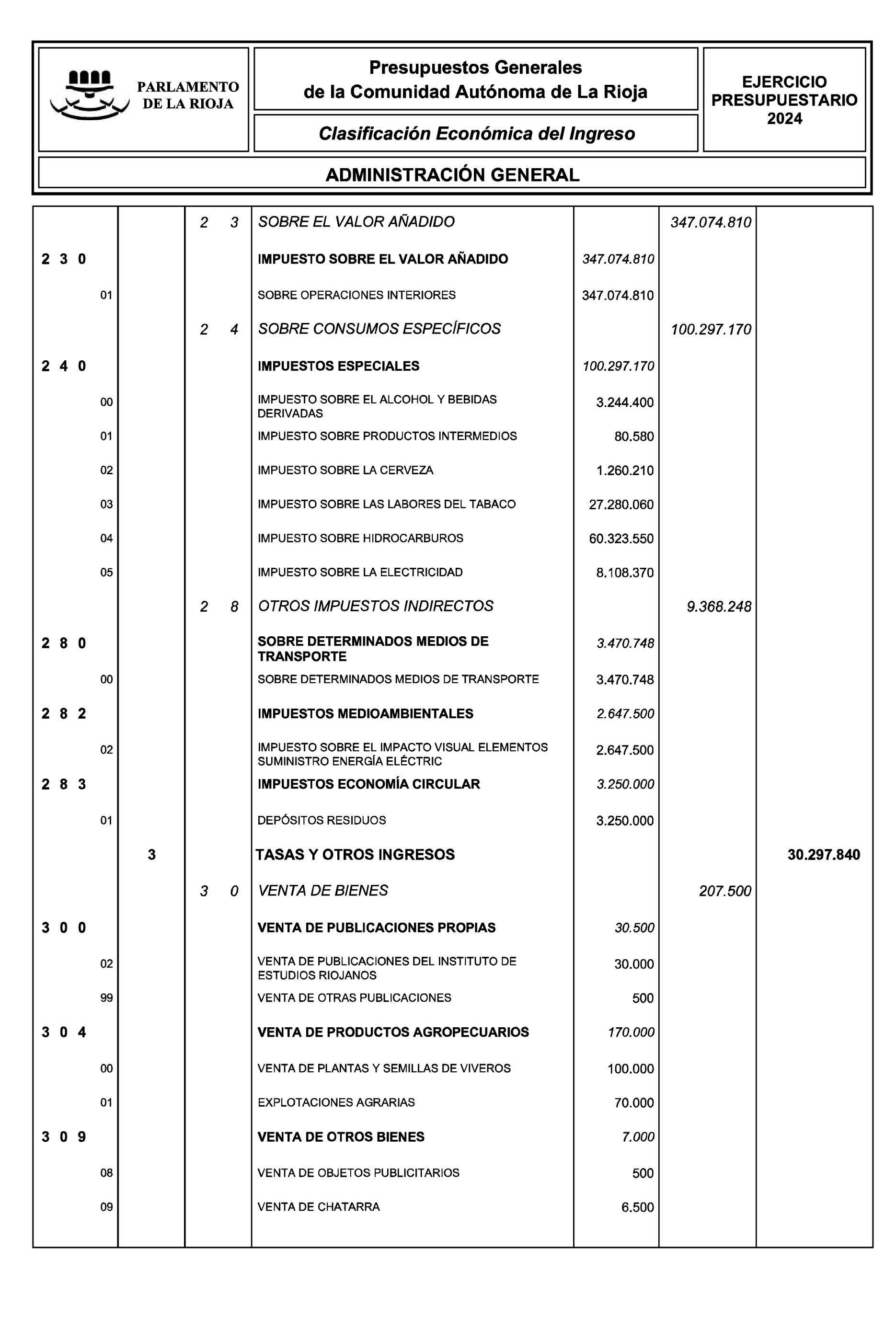 Imagen: /datos/imagenes/disp/2024/27/1777_14017847_4.png