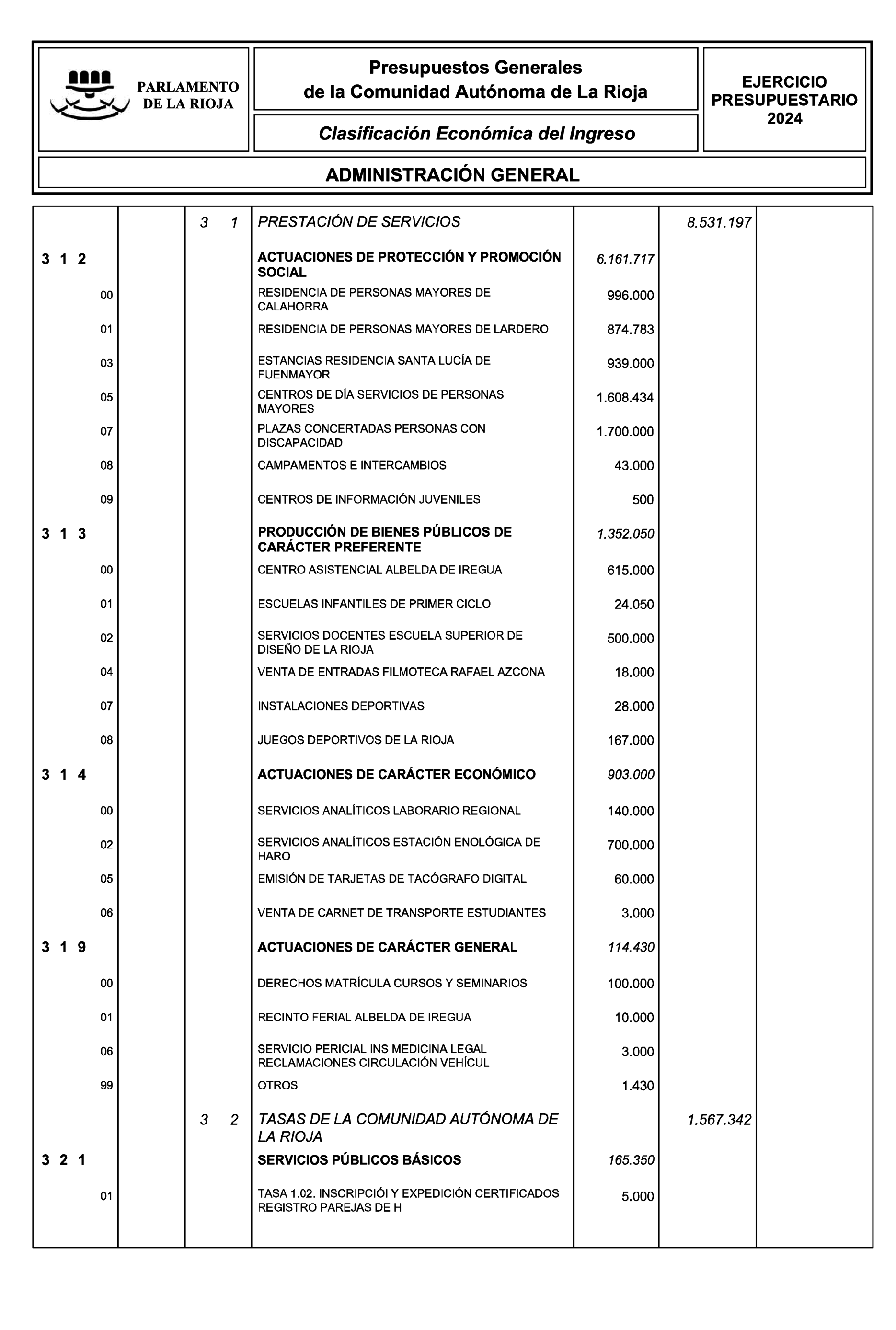 Imagen: /datos/imagenes/disp/2024/27/1777_14017847_5.png