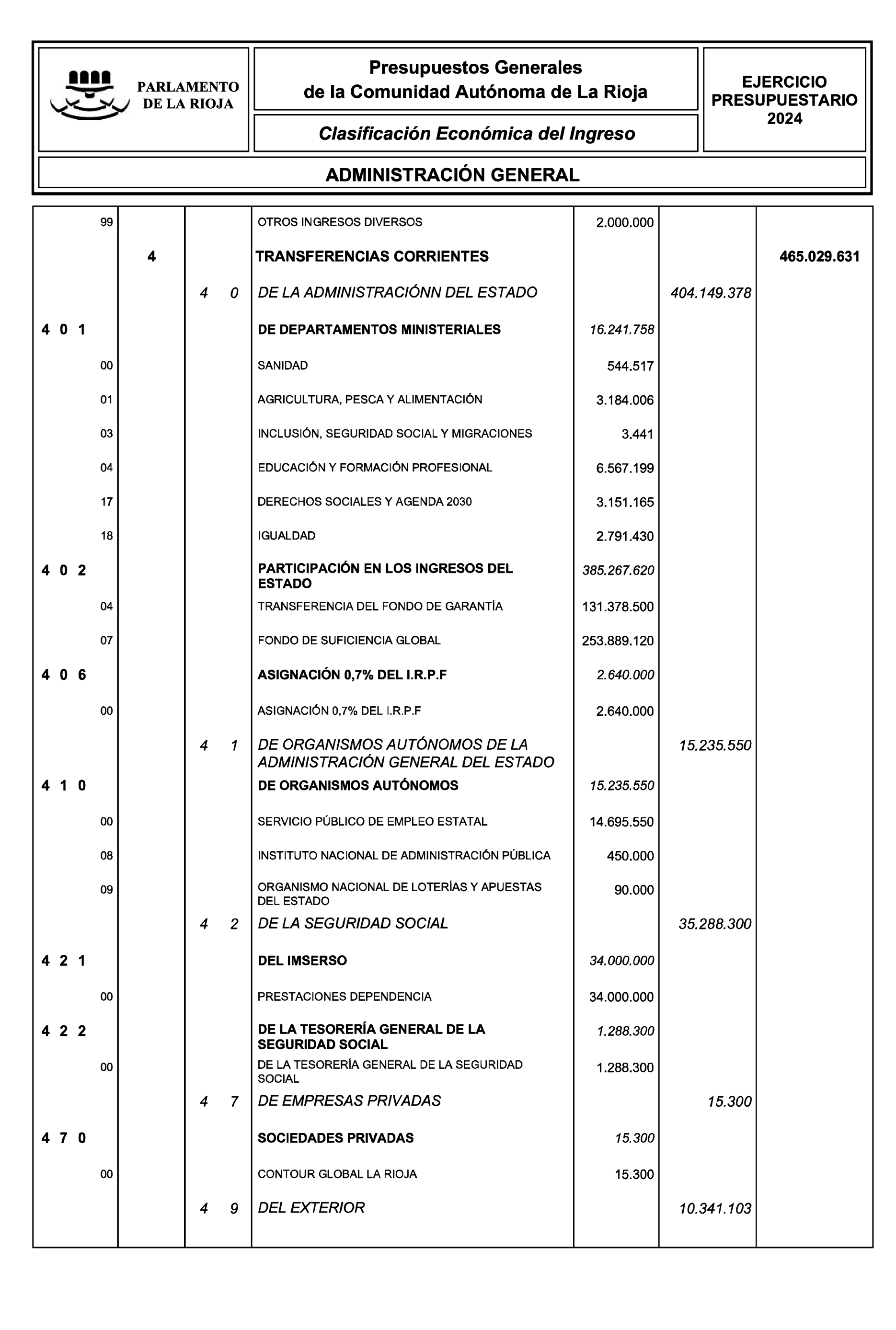 Imagen: /datos/imagenes/disp/2024/27/1777_14017847_9.png