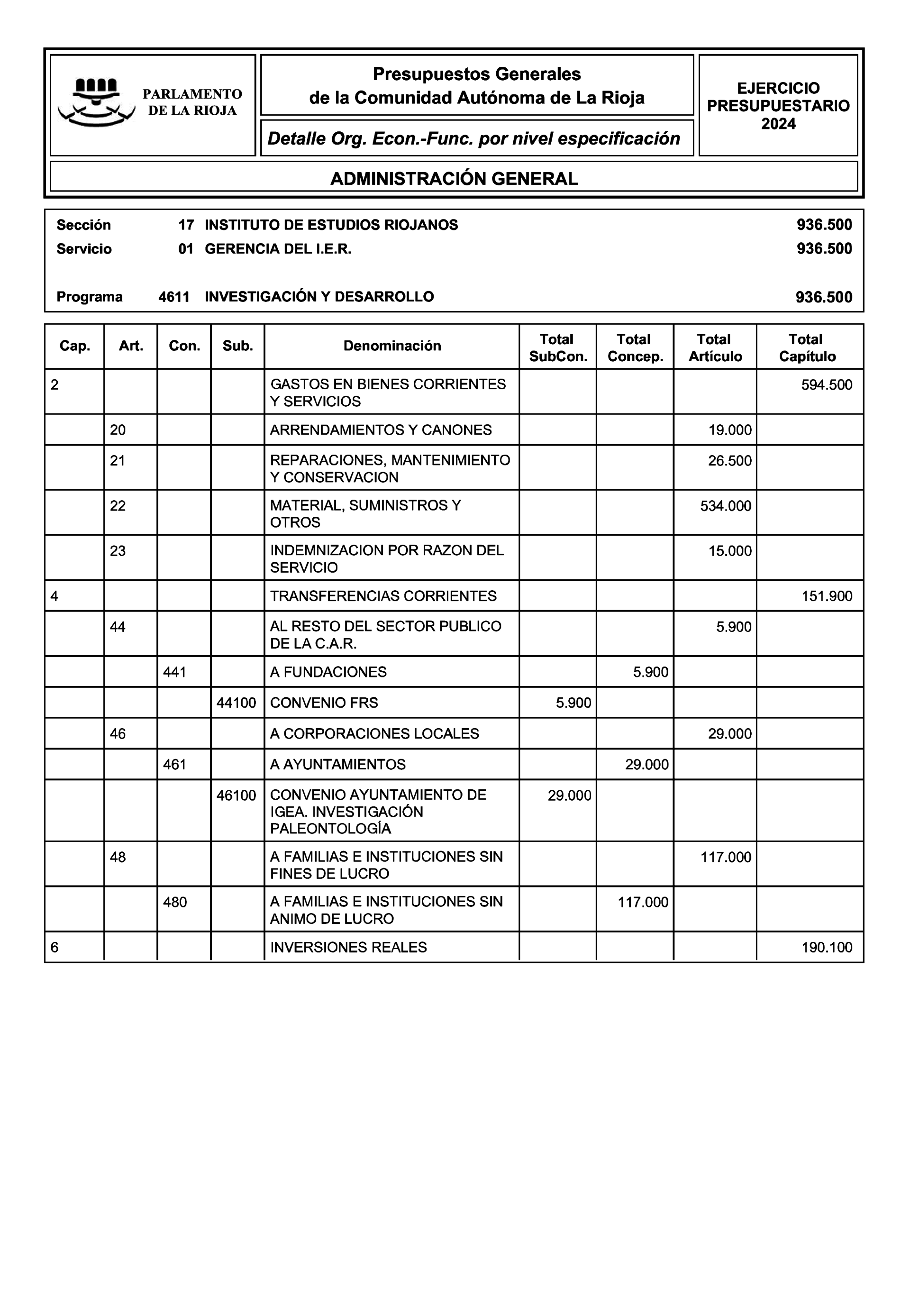 Imagen: /datos/imagenes/disp/2024/27/1777_14017850_11.png