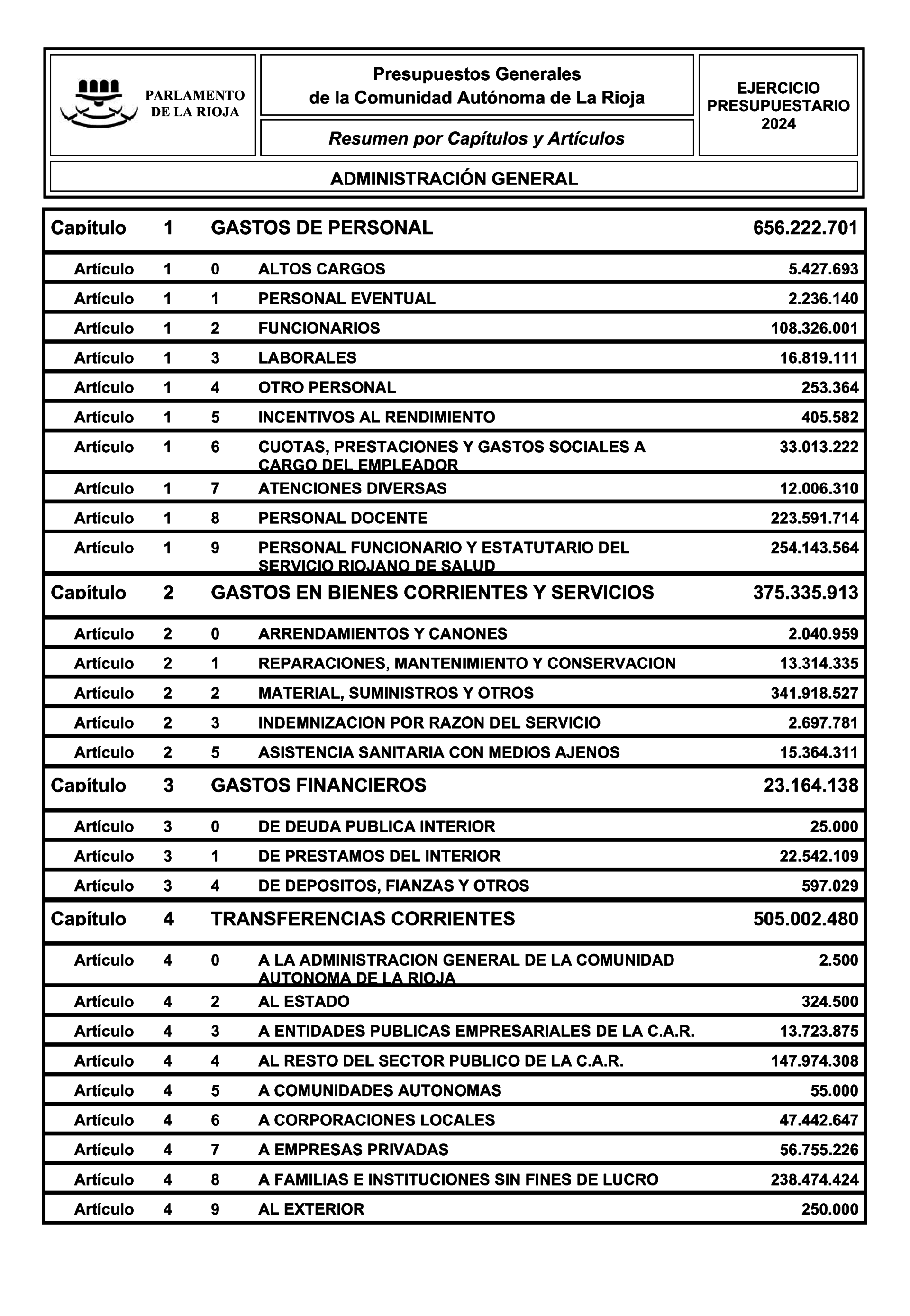 Imagen: /datos/imagenes/disp/2024/27/1777_14017850_25.png