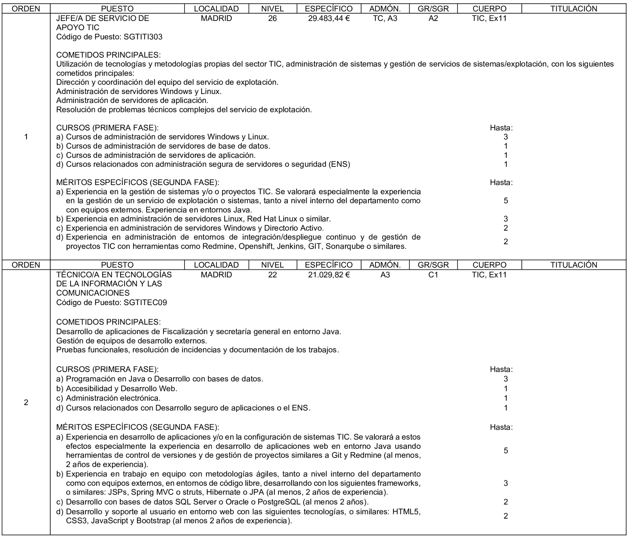 Imagen: /datos/imagenes/disp/2024/272/23367_14985953_1.png