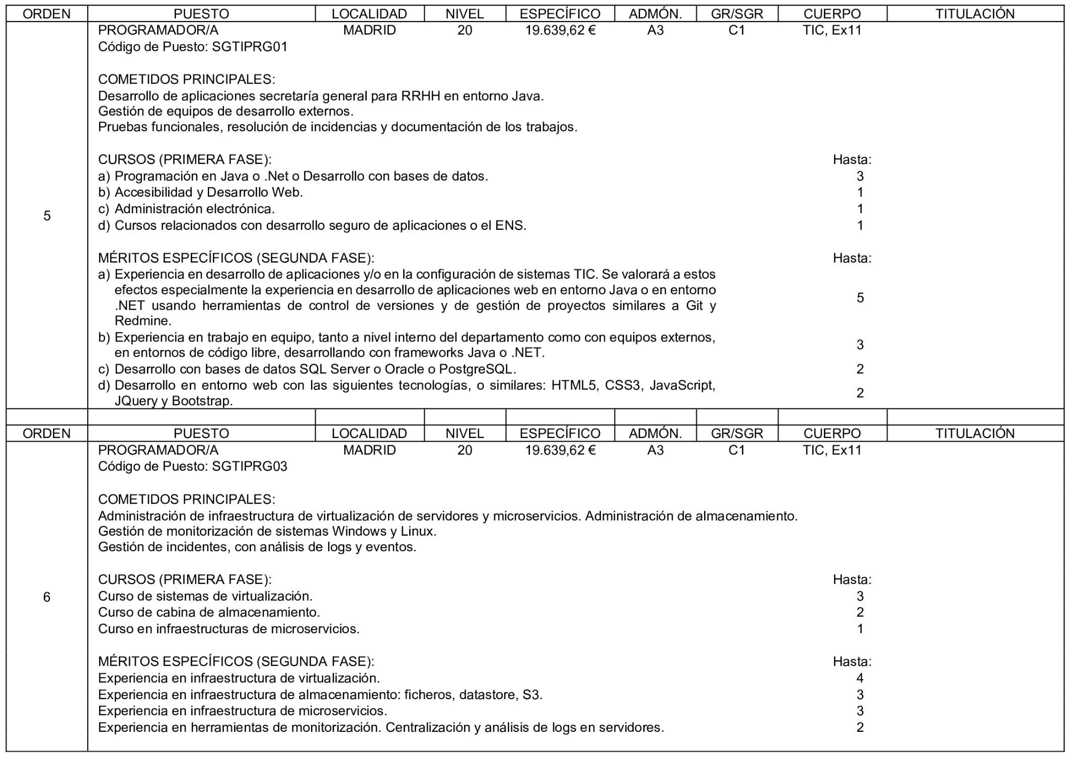 Imagen: /datos/imagenes/disp/2024/272/23367_14985953_3.png