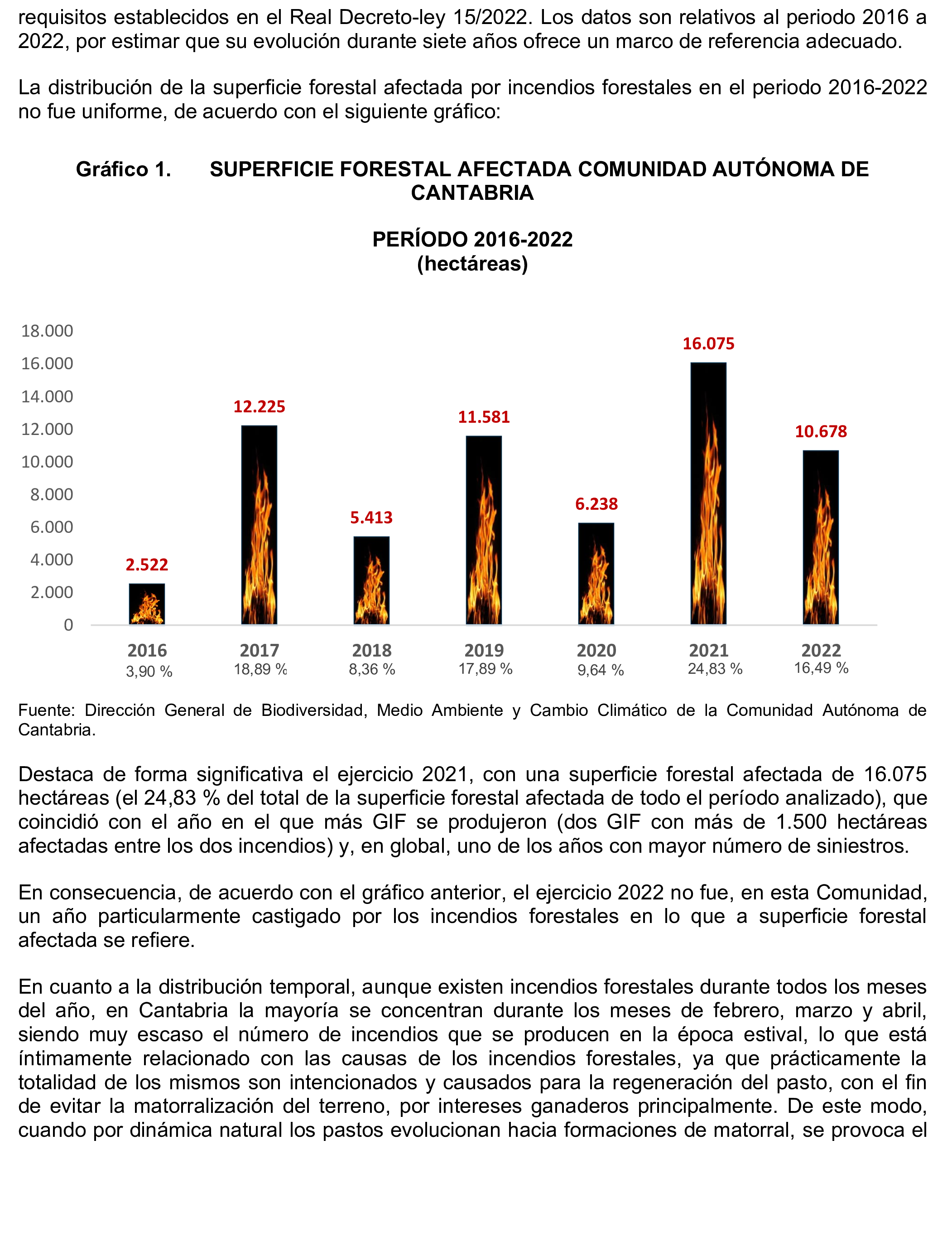 Imagen del artículo Resolución de 17 de septiembre de 2024, aprobada por la Comisión Mixta para las Relaciones con el Tribunal de Cuentas, en relación con el Informe de fiscalización ¿Han adaptado las Comunidades Autónomas de Cantabria y Extremadura sus planes de prevención, vigilancia y extinción de incendios forestales a las condiciones actuales de expansión y de desestacionalización de los incendios?