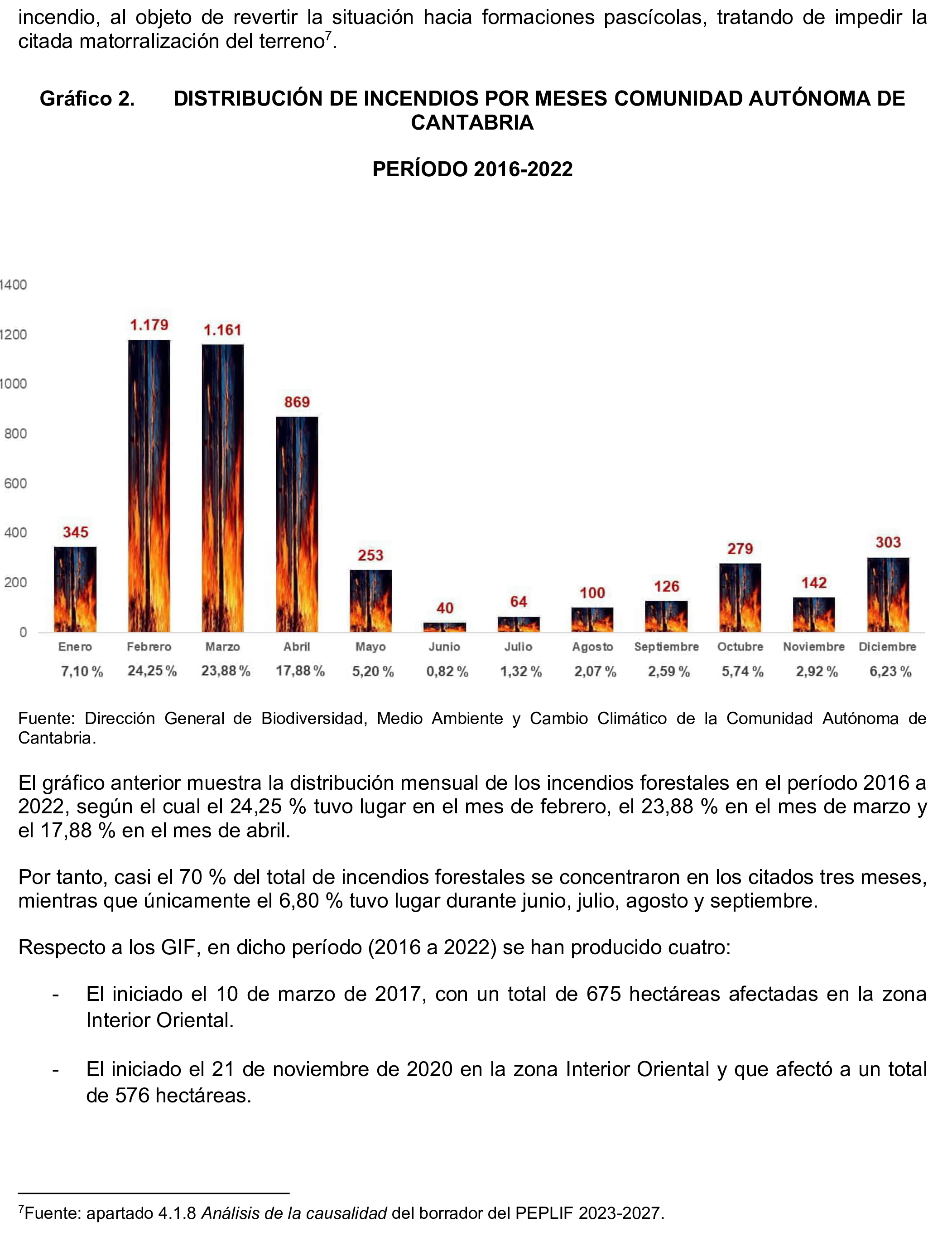 Imagen del artículo Resolución de 17 de septiembre de 2024, aprobada por la Comisión Mixta para las Relaciones con el Tribunal de Cuentas, en relación con el Informe de fiscalización ¿Han adaptado las Comunidades Autónomas de Cantabria y Extremadura sus planes de prevención, vigilancia y extinción de incendios forestales a las condiciones actuales de expansión y de desestacionalización de los incendios?