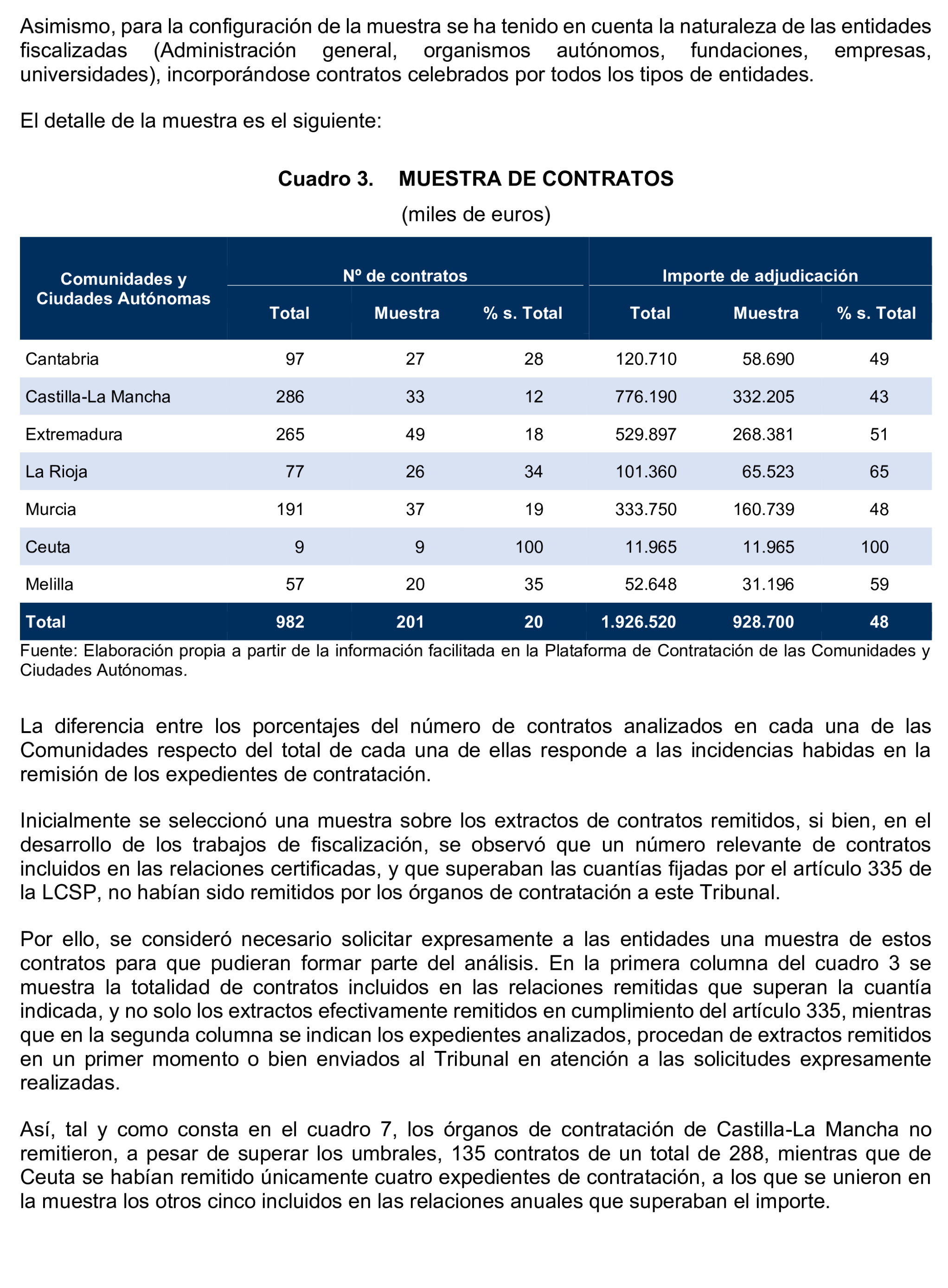 Imagen del artículo Resolución de 17 de septiembre de 2024, aprobada por la Comisión Mixta para las Relaciones con el Tribunal de Cuentas, en relación con el Informe de fiscalización de la contratación de las comunidades autónomas y ciudades autónomas sin órgano de control externo propio, ejercicio 2021.