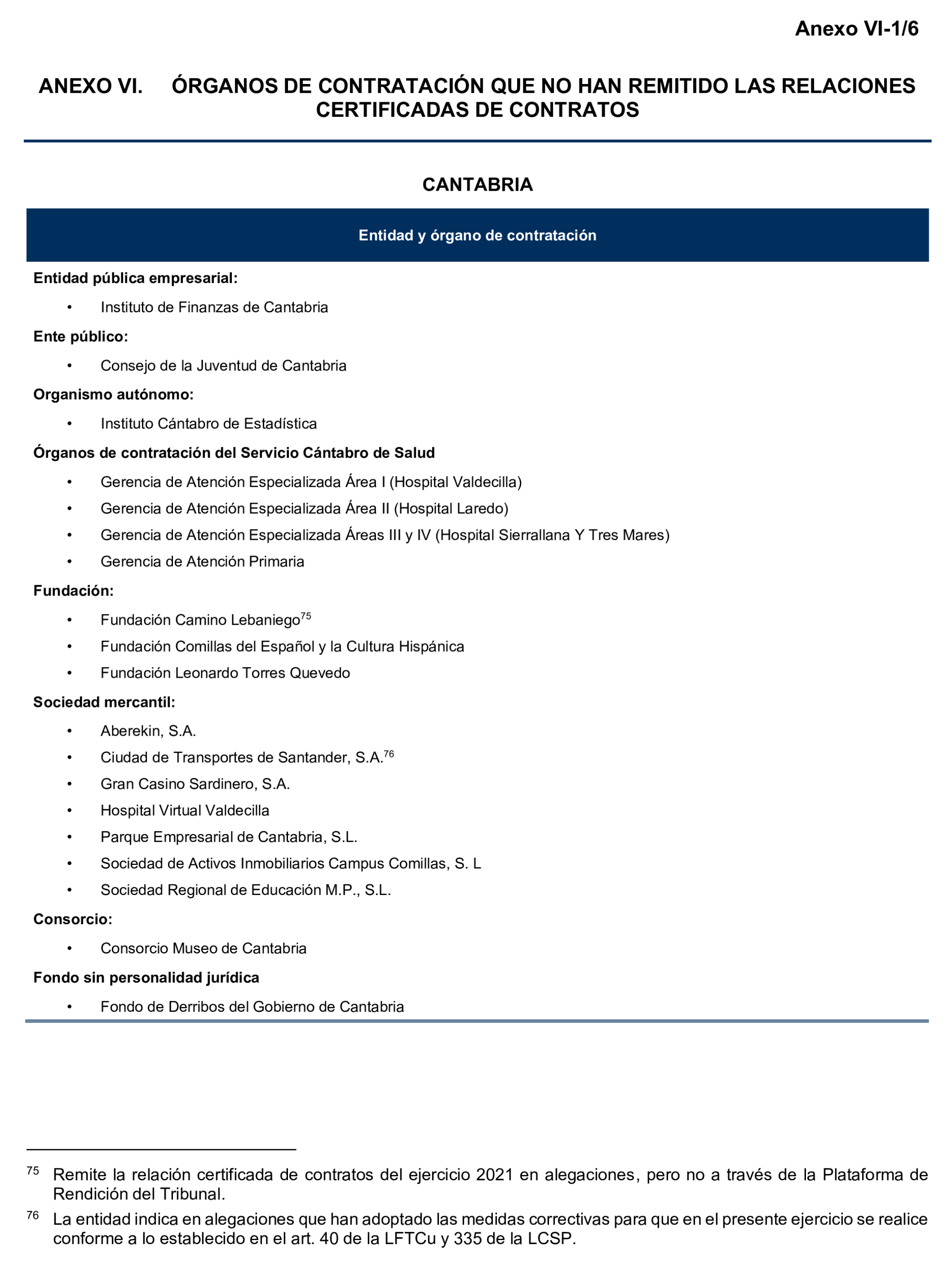 Imagen del artículo Resolución de 17 de septiembre de 2024, aprobada por la Comisión Mixta para las Relaciones con el Tribunal de Cuentas, en relación con el Informe de fiscalización de la contratación de las comunidades autónomas y ciudades autónomas sin órgano de control externo propio, ejercicio 2021.