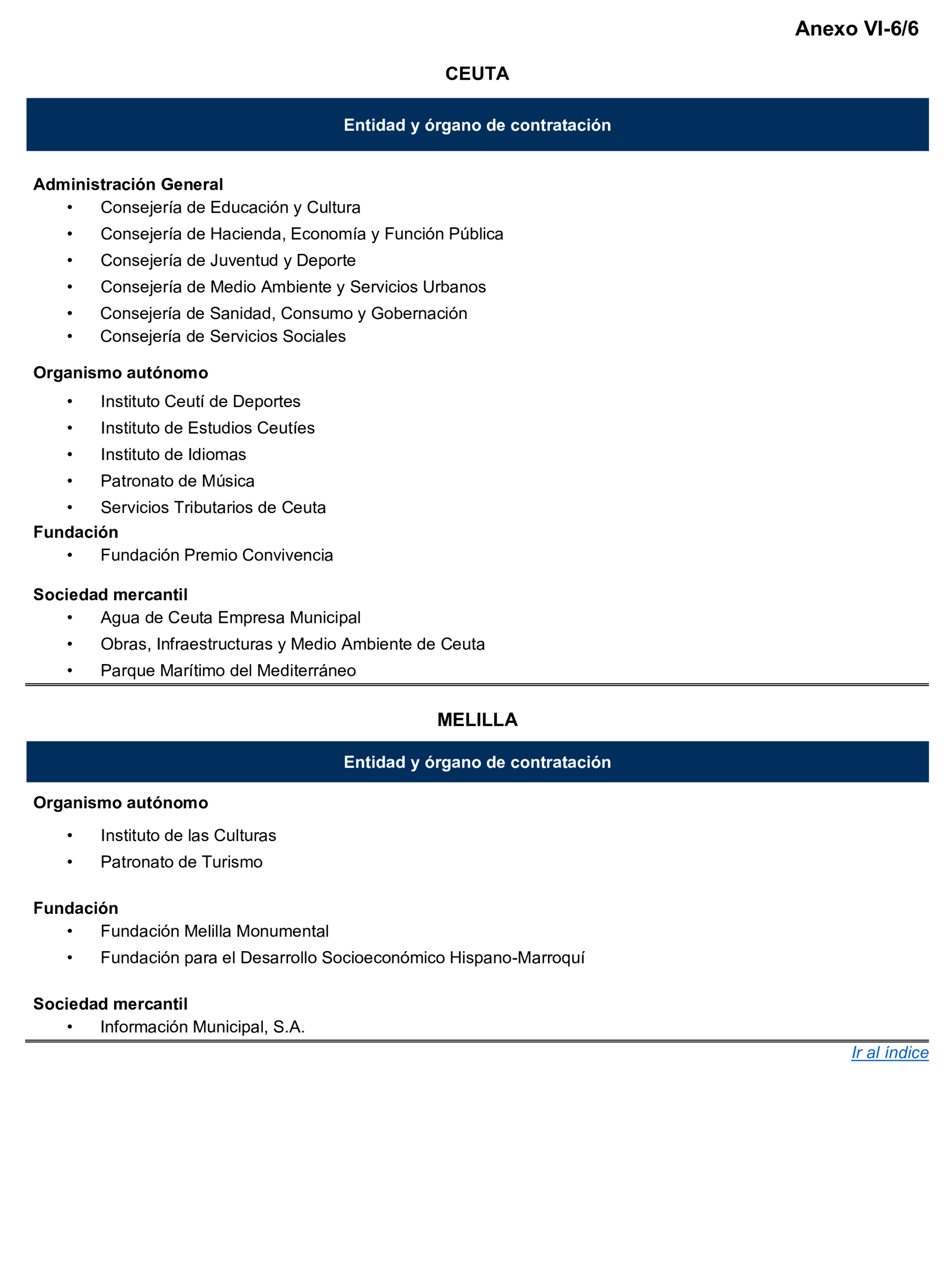 Imagen del artículo Resolución de 17 de septiembre de 2024, aprobada por la Comisión Mixta para las Relaciones con el Tribunal de Cuentas, en relación con el Informe de fiscalización de la contratación de las comunidades autónomas y ciudades autónomas sin órgano de control externo propio, ejercicio 2021.