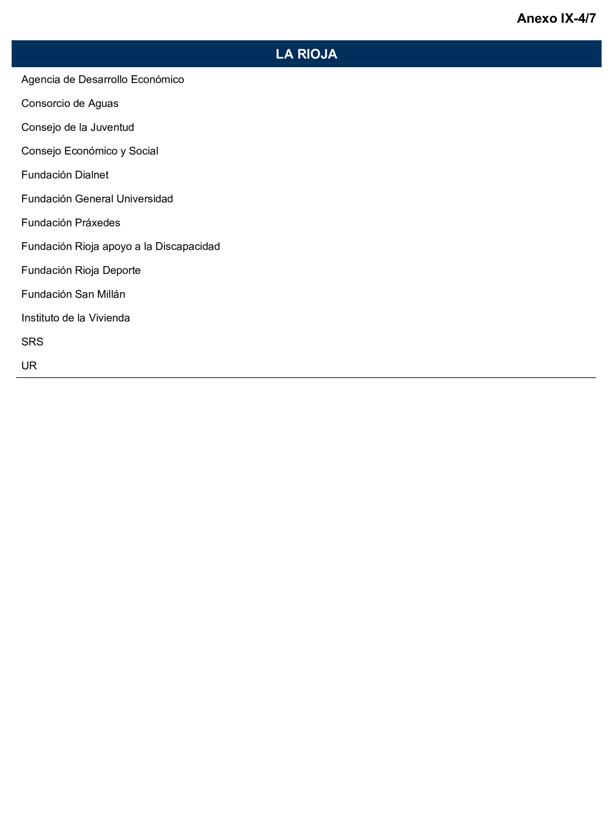 Imagen del artículo Resolución de 17 de septiembre de 2024, aprobada por la Comisión Mixta para las Relaciones con el Tribunal de Cuentas, en relación con el Informe de fiscalización de la contratación de las comunidades autónomas y ciudades autónomas sin órgano de control externo propio, ejercicio 2021.