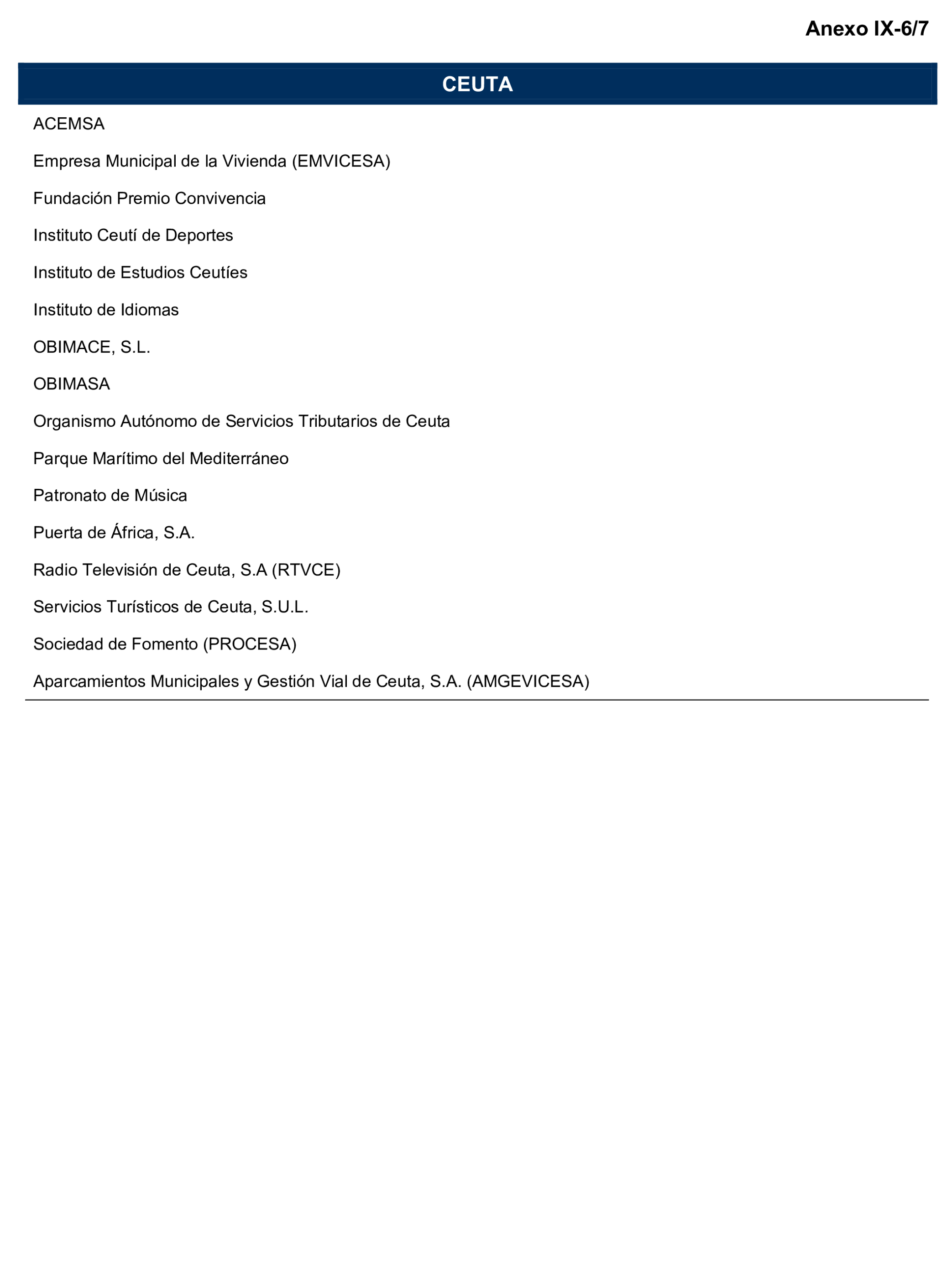 Imagen del artículo Resolución de 17 de septiembre de 2024, aprobada por la Comisión Mixta para las Relaciones con el Tribunal de Cuentas, en relación con el Informe de fiscalización de la contratación de las comunidades autónomas y ciudades autónomas sin órgano de control externo propio, ejercicio 2021.
