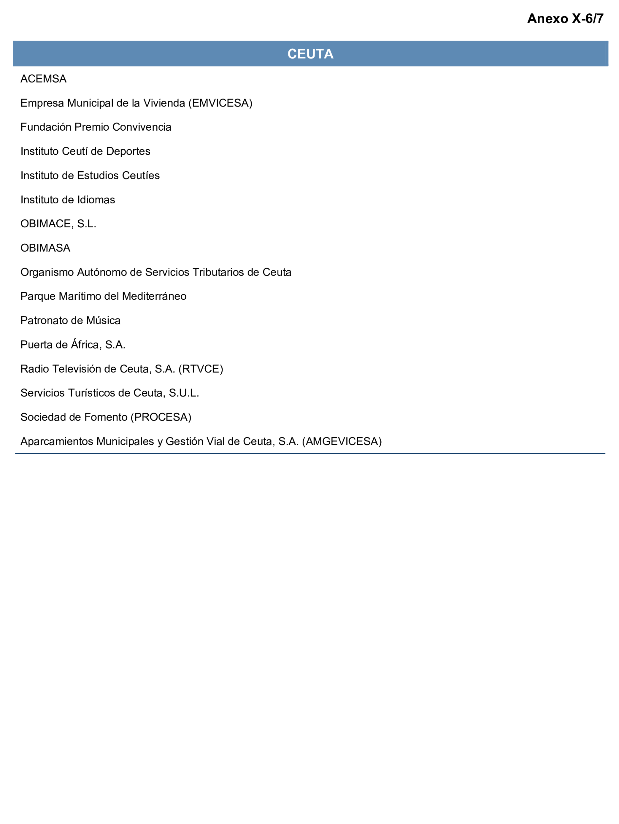 Imagen del artículo Resolución de 17 de septiembre de 2024, aprobada por la Comisión Mixta para las Relaciones con el Tribunal de Cuentas, en relación con el Informe de fiscalización de la contratación de las comunidades autónomas y ciudades autónomas sin órgano de control externo propio, ejercicio 2021.