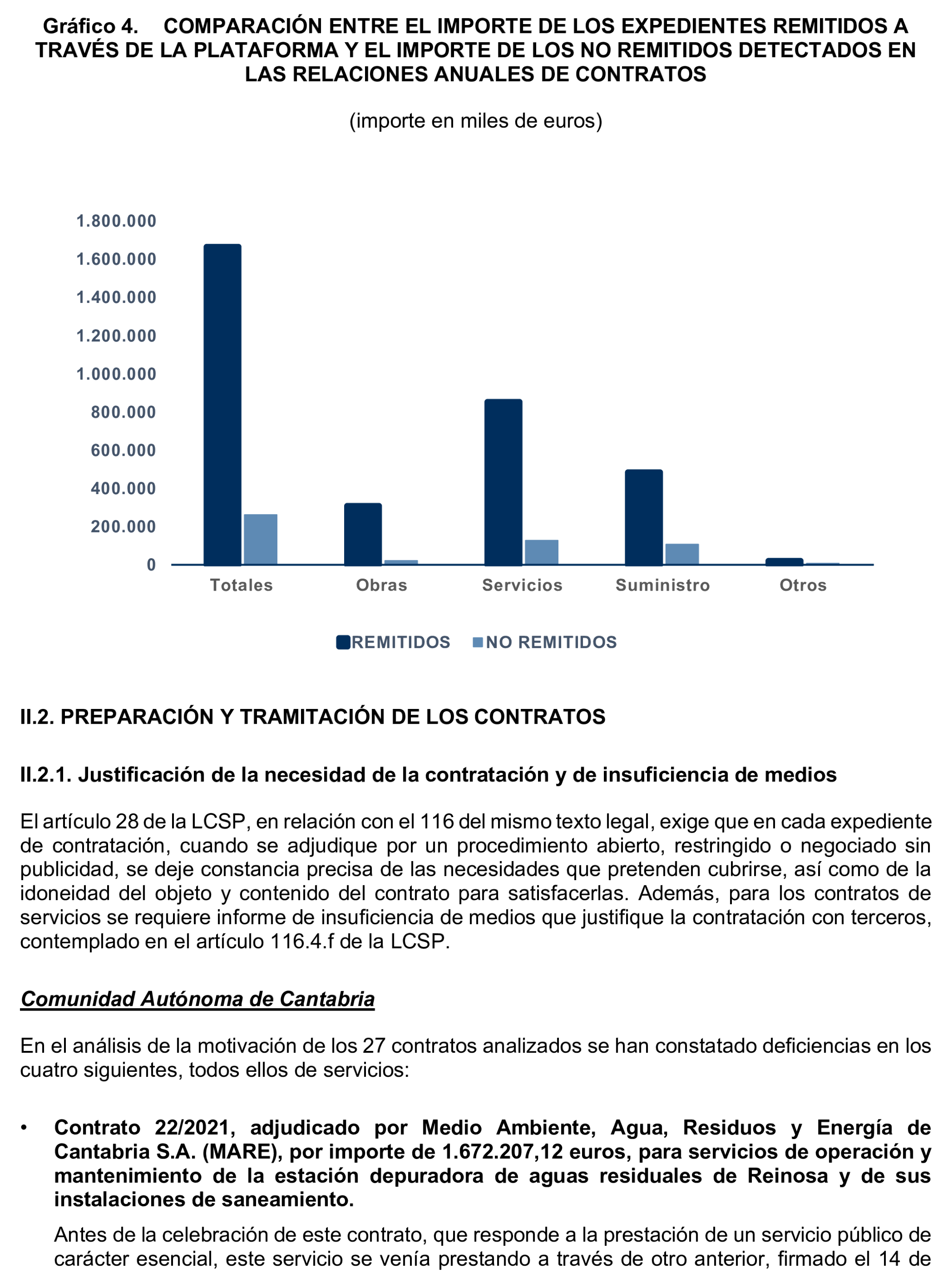 Imagen del artículo Resolución de 17 de septiembre de 2024, aprobada por la Comisión Mixta para las Relaciones con el Tribunal de Cuentas, en relación con el Informe de fiscalización de la contratación de las comunidades autónomas y ciudades autónomas sin órgano de control externo propio, ejercicio 2021.