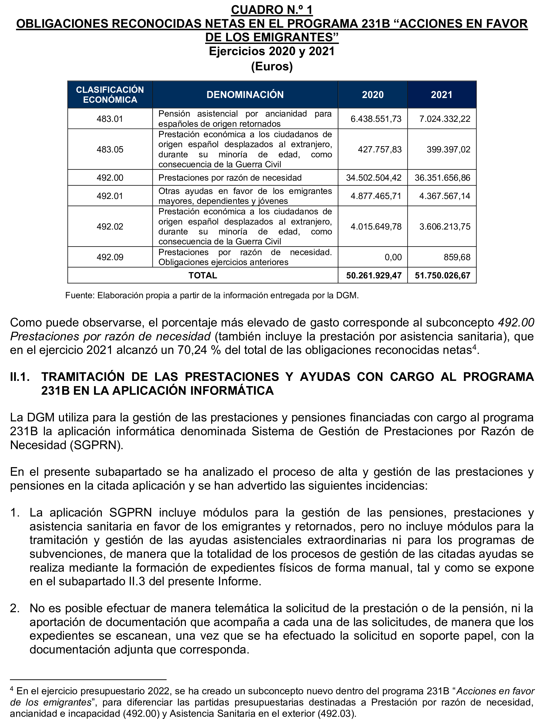 Imagen del artículo Resolución de 17 de septiembre de 2024, aprobada por la Comisión Mixta para las Relaciones con el Tribunal de Cuentas, en relación con el Informe de fiscalización de la gestión de las pensiones, prestaciones y ayudas justificadas en el ejercicio 2021 con cargo al Programa 231B «Acciones en favor de los emigrantes».
