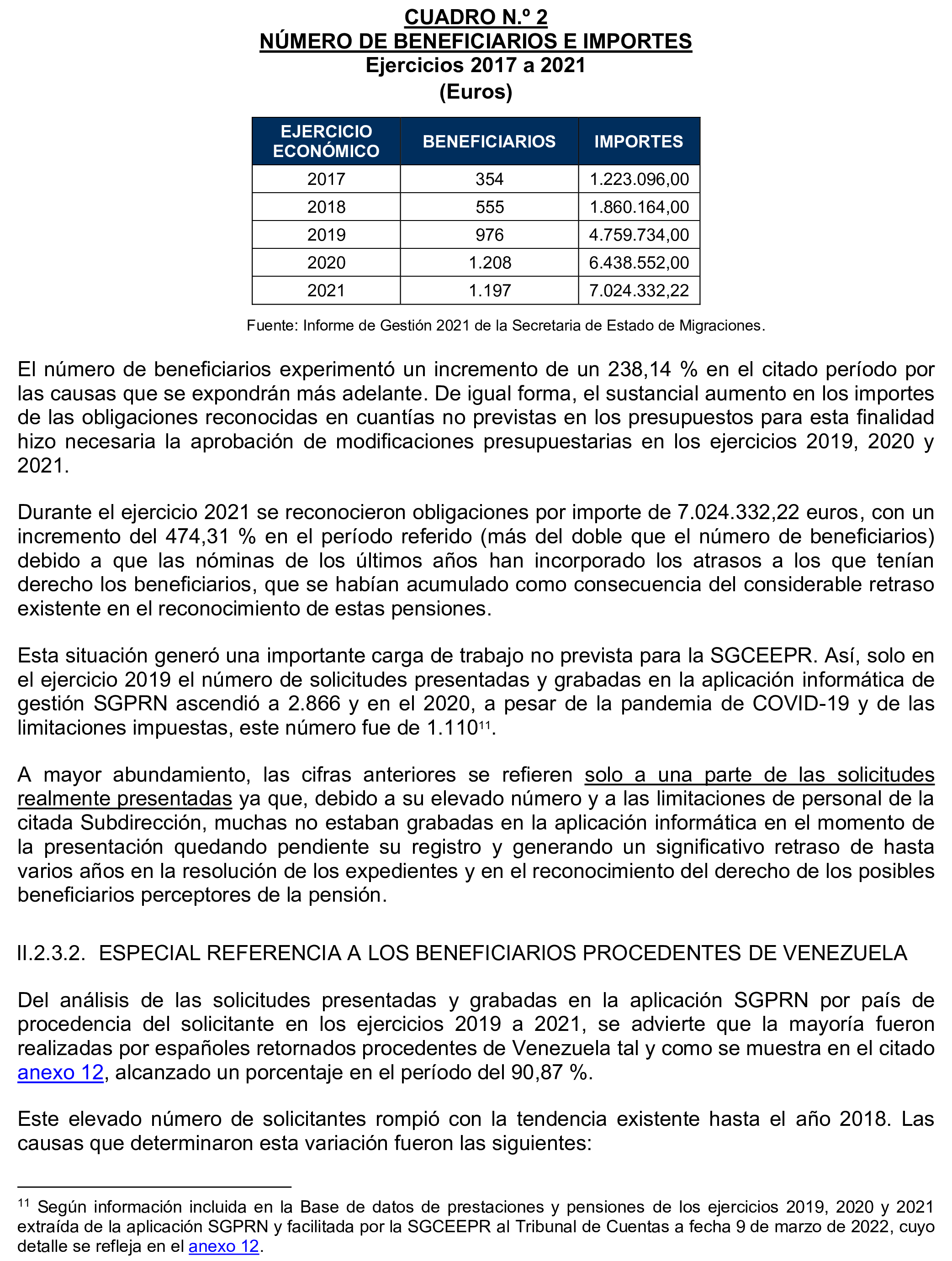 Imagen del artículo Resolución de 17 de septiembre de 2024, aprobada por la Comisión Mixta para las Relaciones con el Tribunal de Cuentas, en relación con el Informe de fiscalización de la gestión de las pensiones, prestaciones y ayudas justificadas en el ejercicio 2021 con cargo al Programa 231B «Acciones en favor de los emigrantes».