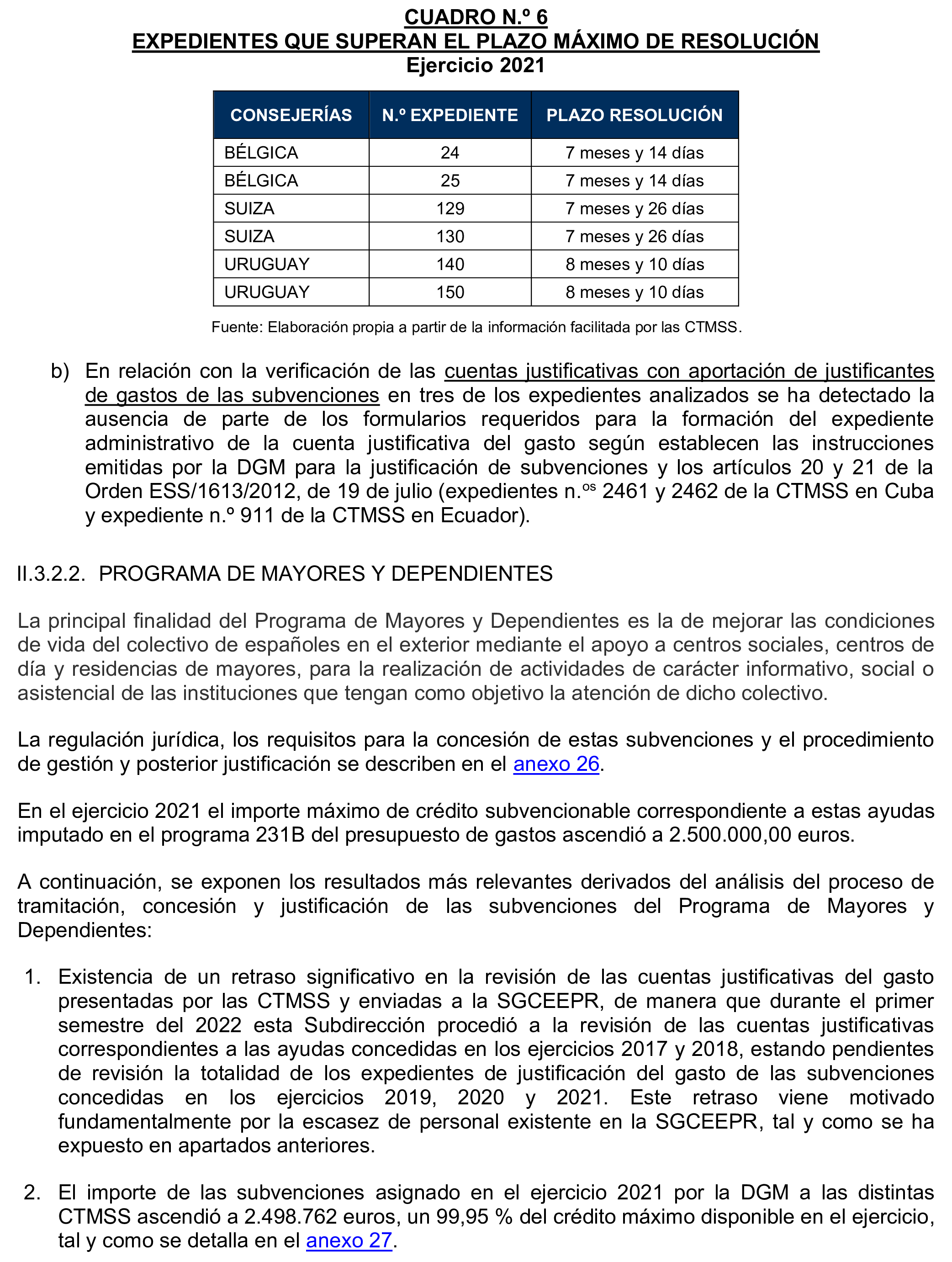Imagen del artículo Resolución de 17 de septiembre de 2024, aprobada por la Comisión Mixta para las Relaciones con el Tribunal de Cuentas, en relación con el Informe de fiscalización de la gestión de las pensiones, prestaciones y ayudas justificadas en el ejercicio 2021 con cargo al Programa 231B «Acciones en favor de los emigrantes».