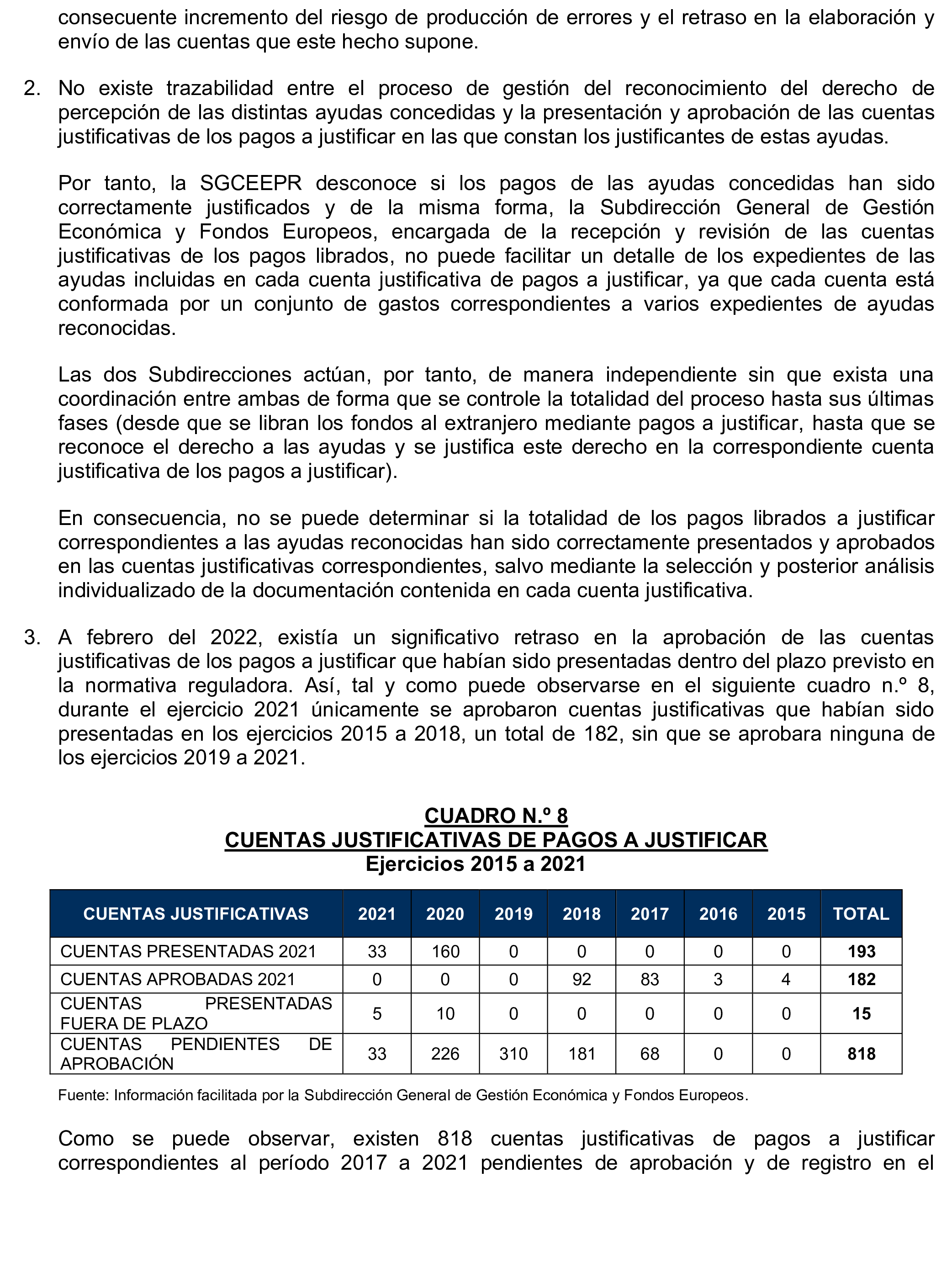 Imagen del artículo Resolución de 17 de septiembre de 2024, aprobada por la Comisión Mixta para las Relaciones con el Tribunal de Cuentas, en relación con el Informe de fiscalización de la gestión de las pensiones, prestaciones y ayudas justificadas en el ejercicio 2021 con cargo al Programa 231B «Acciones en favor de los emigrantes».